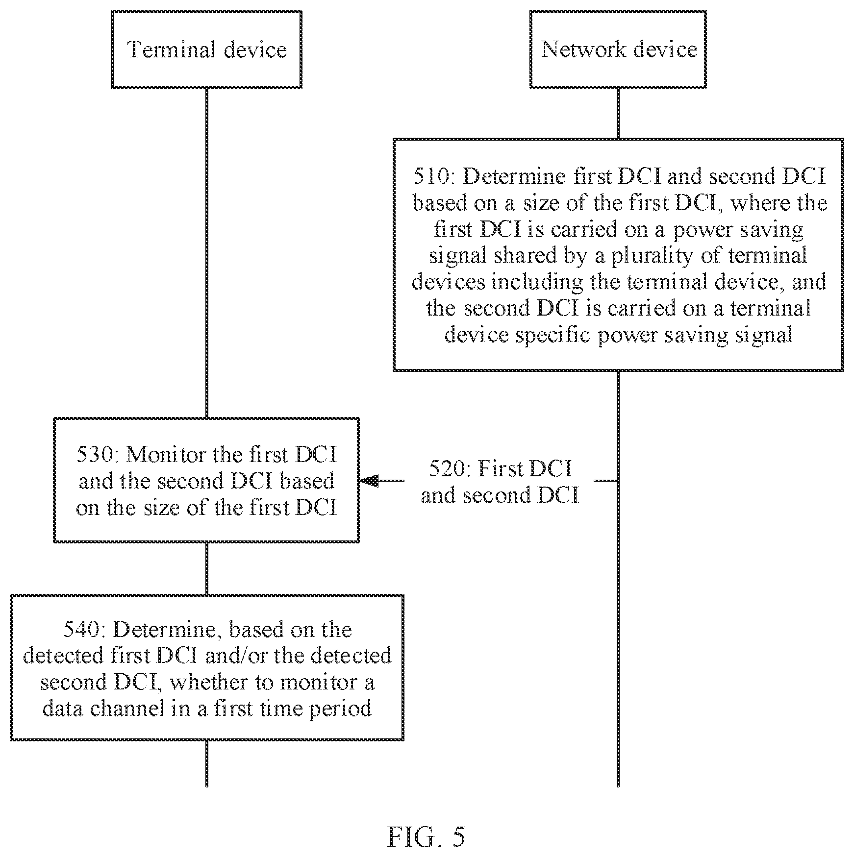 Patent US12108338 Figure 4 – Signal transmission method, terminal device, and network device
