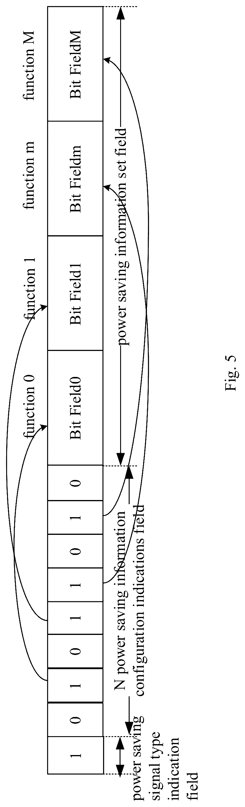 Patent US12108339 Figure 2 – Methods for transmitting and detecting physical downlink control channel, network device, and user equipment