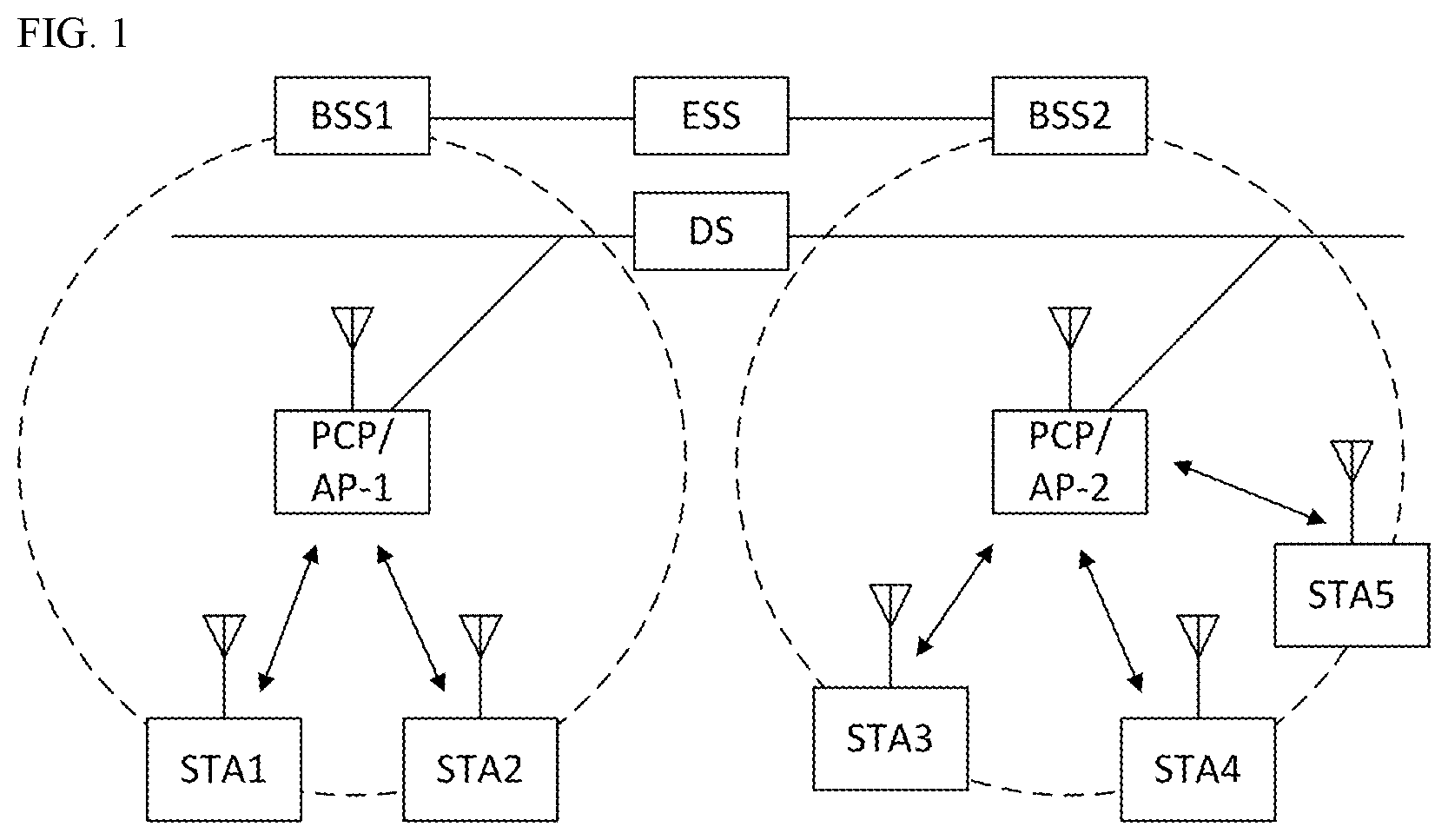 Patent US12108340 Figure 1 – Wireless communication method using multilink and wireless communication terminal using same