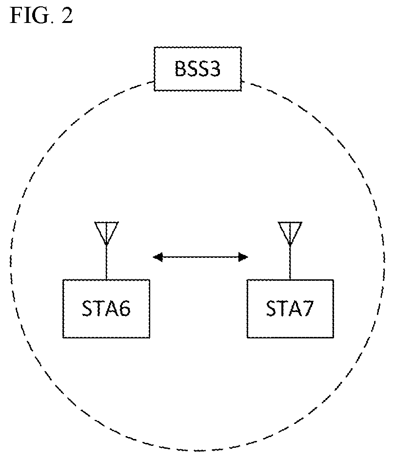 Patent US12108340 Figure 2 – Wireless communication method using multilink and wireless communication terminal using same