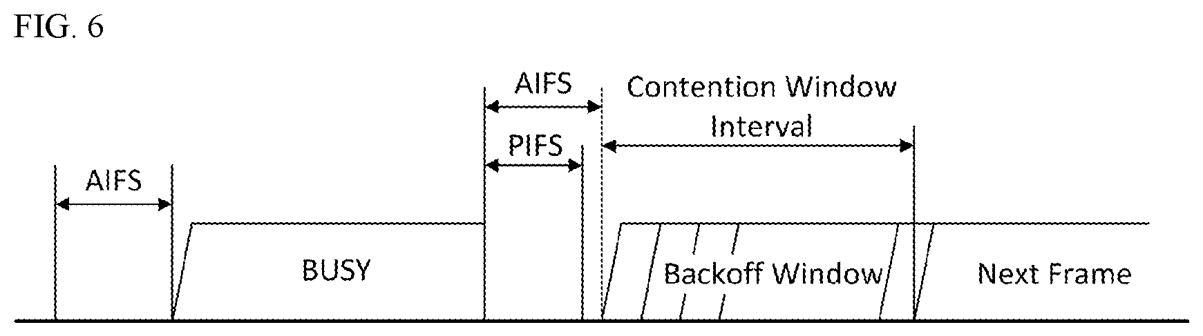 Patent US12108340 Figure 6 – Wireless communication method using multilink and wireless communication terminal using same