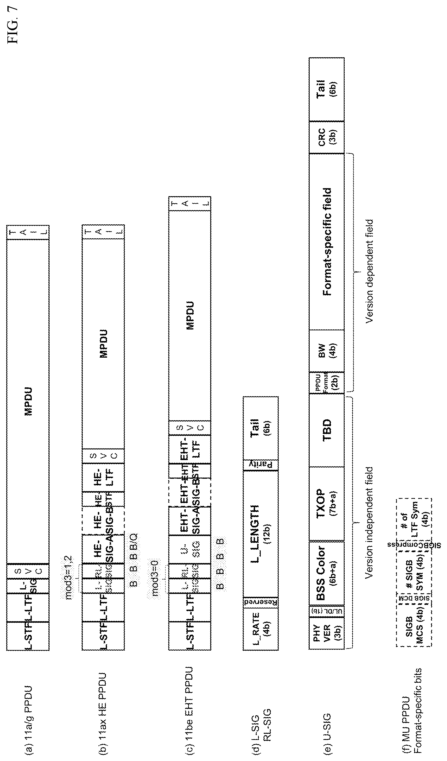 Patent US12108340 Figure 7 – Wireless communication method using multilink and wireless communication terminal using same