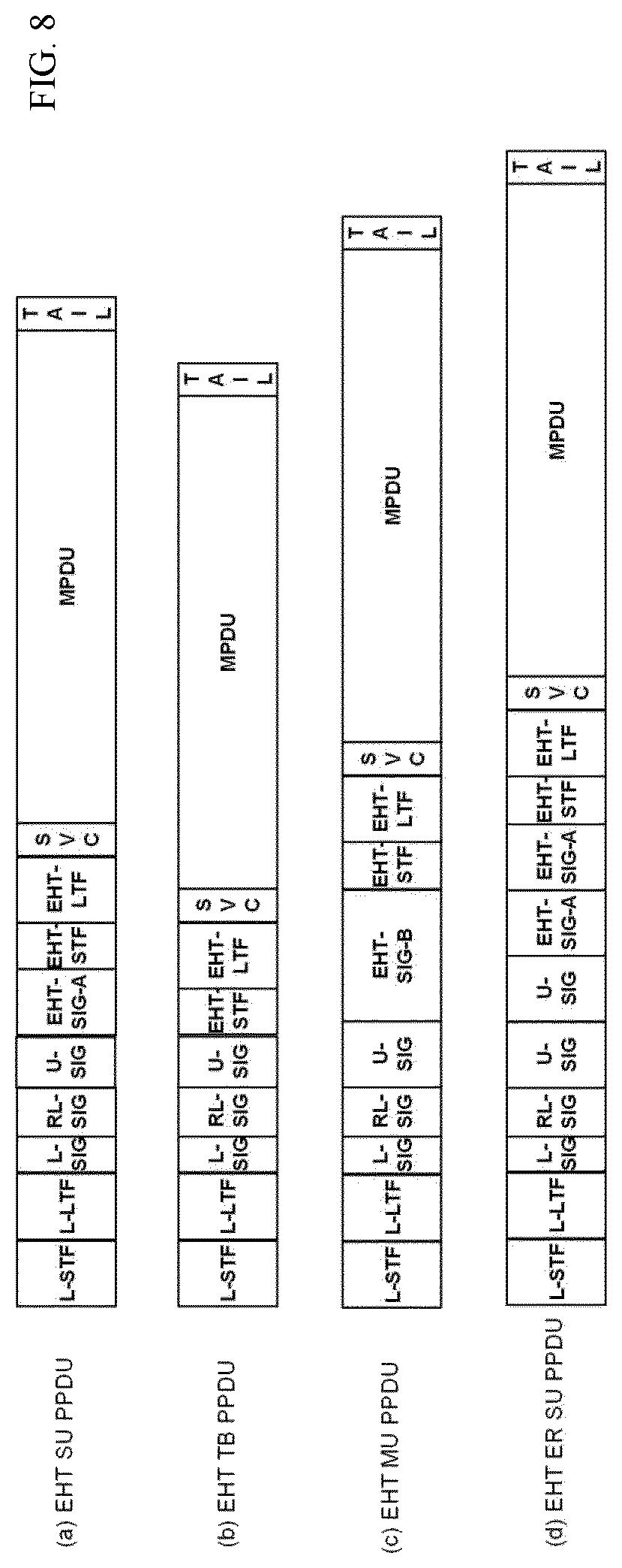 Patent US12108340 Figure 8 – Wireless communication method using multilink and wireless communication terminal using same
