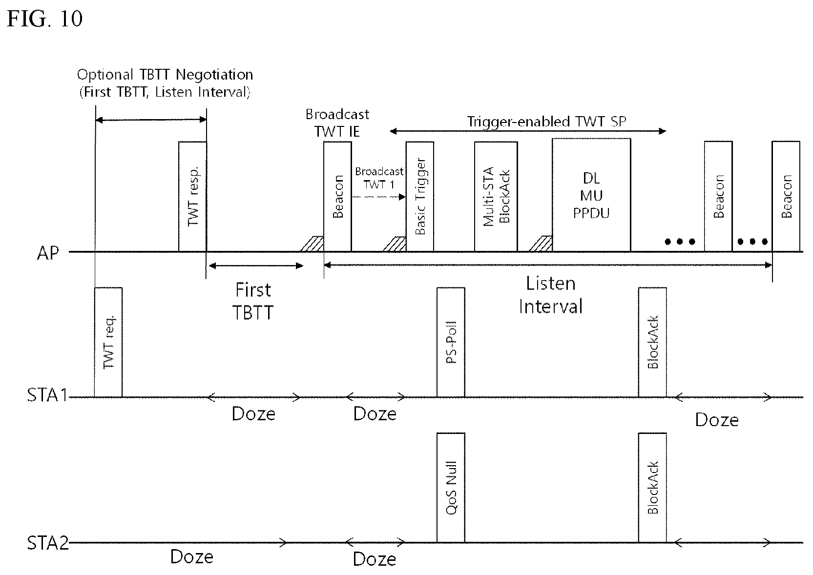 Patent US12108340 Figure 10 – Wireless communication method using multilink and wireless communication terminal using same