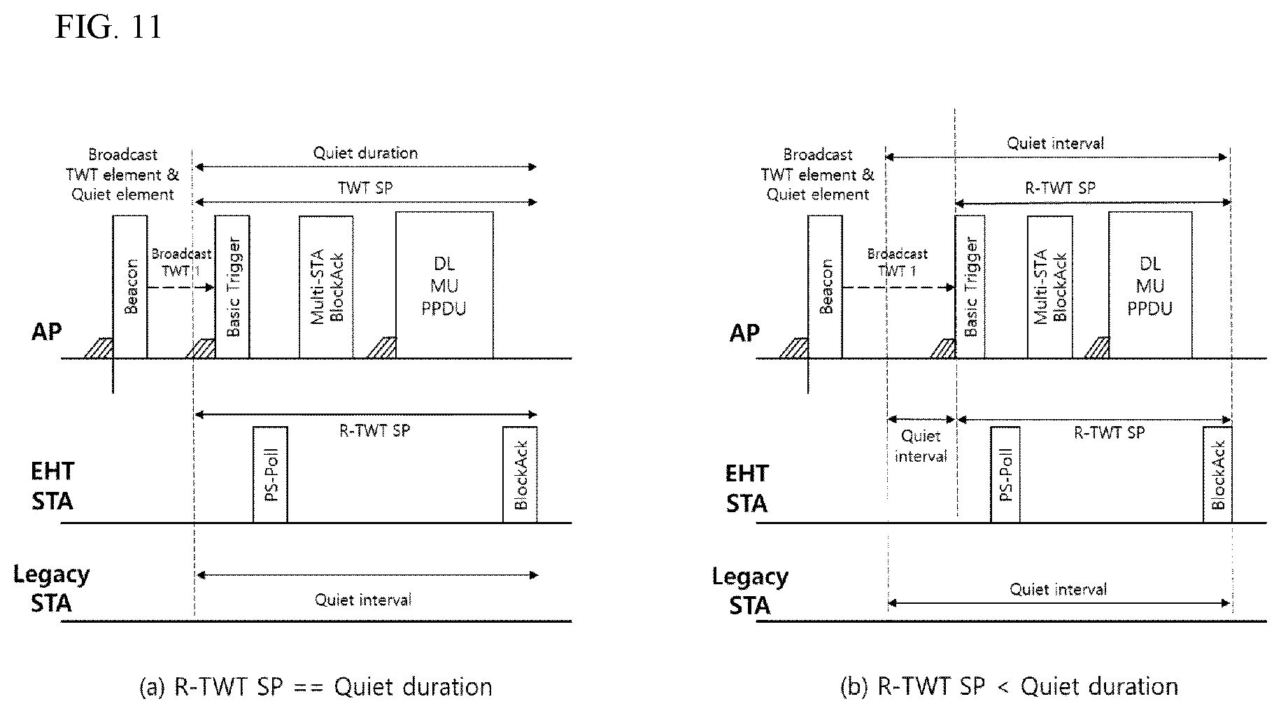 Patent US12108340 Figure 11 – Wireless communication method using multilink and wireless communication terminal using same