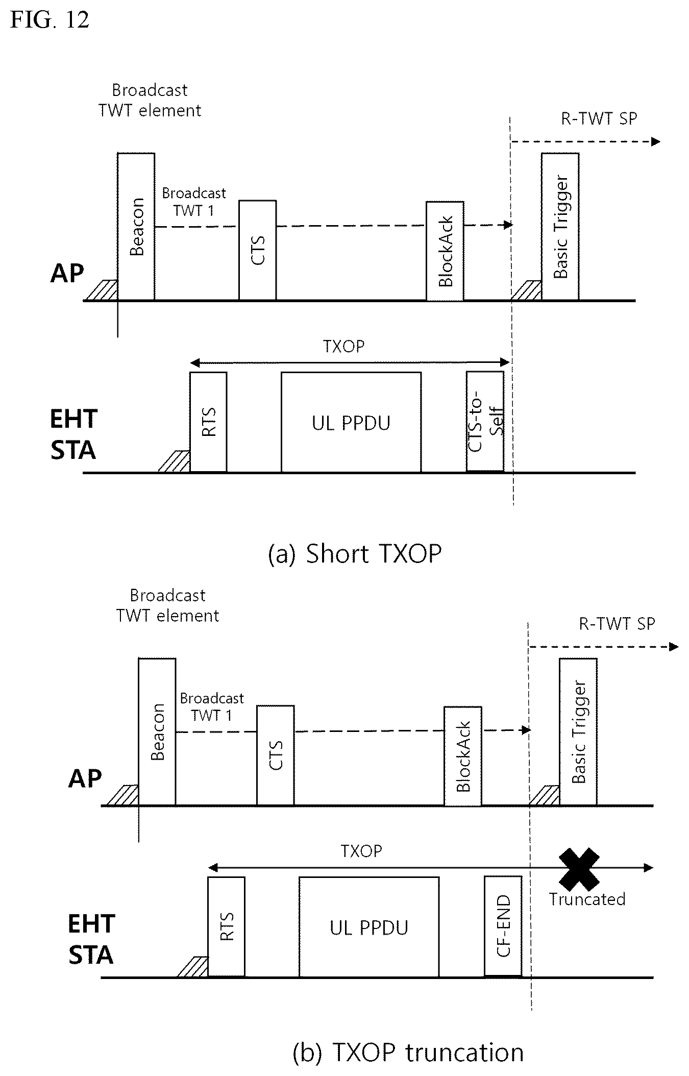 Patent US12108340 Figure 12 – Wireless communication method using multilink and wireless communication terminal using same