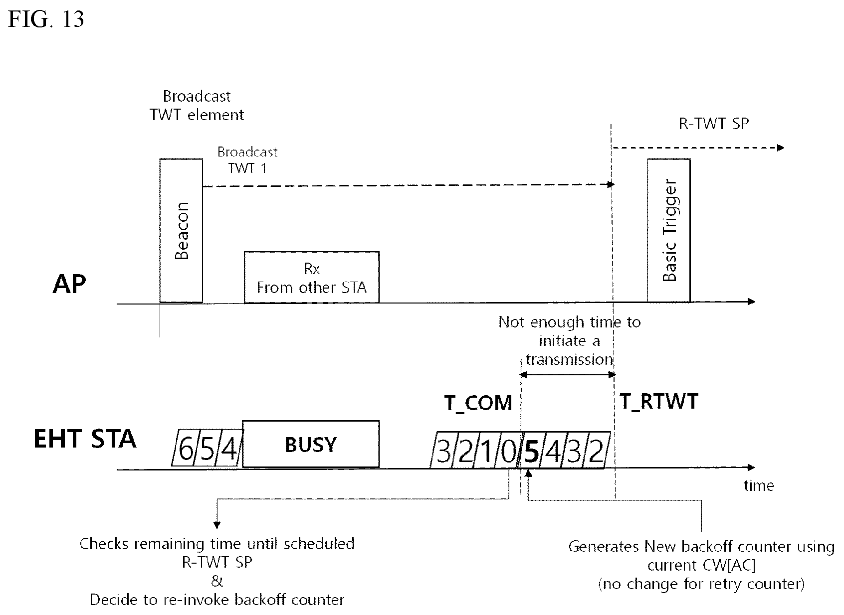 Patent US12108340 Figure 13 – Wireless communication method using multilink and wireless communication terminal using same