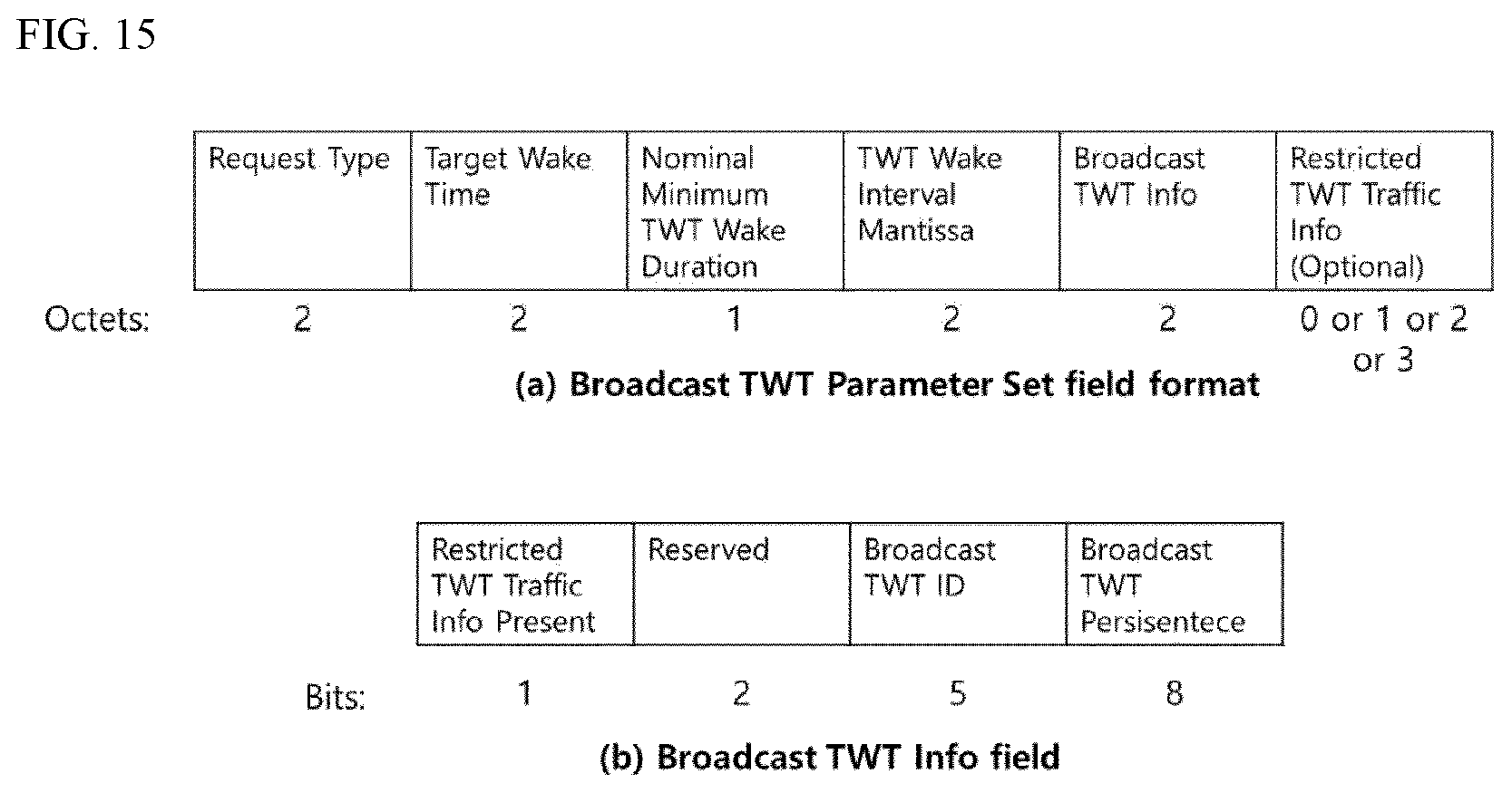 Patent US12108340 Figure 15 – Wireless communication method using multilink and wireless communication terminal using same