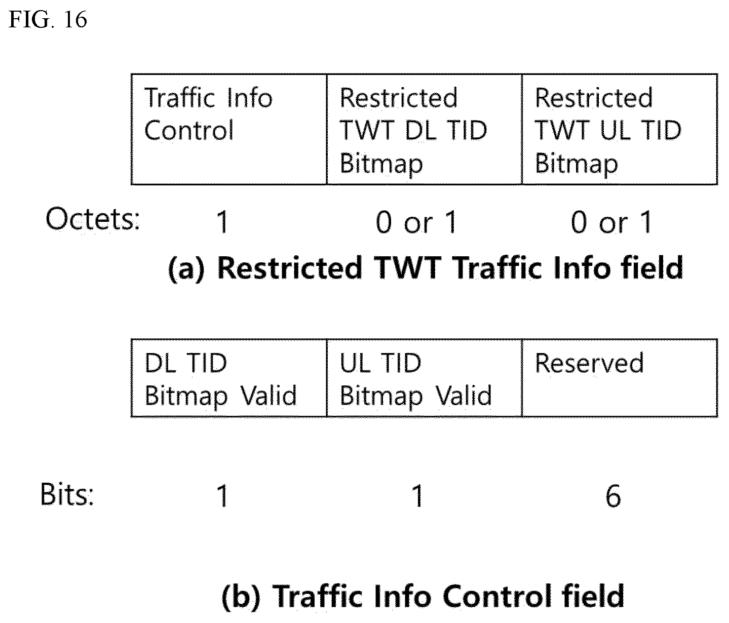 Patent US12108340 Figure 16 – Wireless communication method using multilink and wireless communication terminal using same