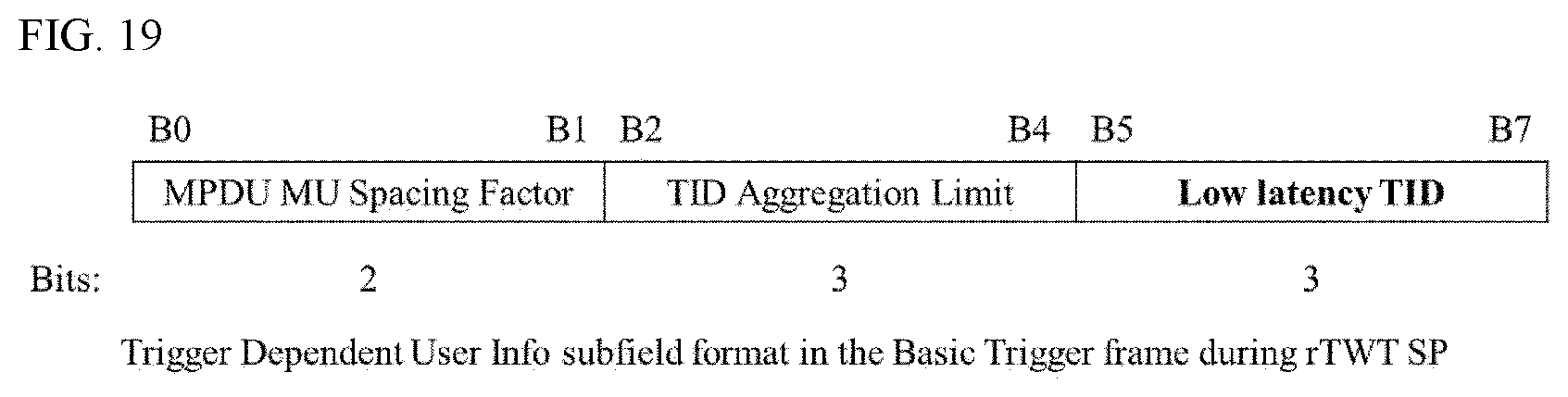 Patent US12108340 Figure 19 – Wireless communication method using multilink and wireless communication terminal using same