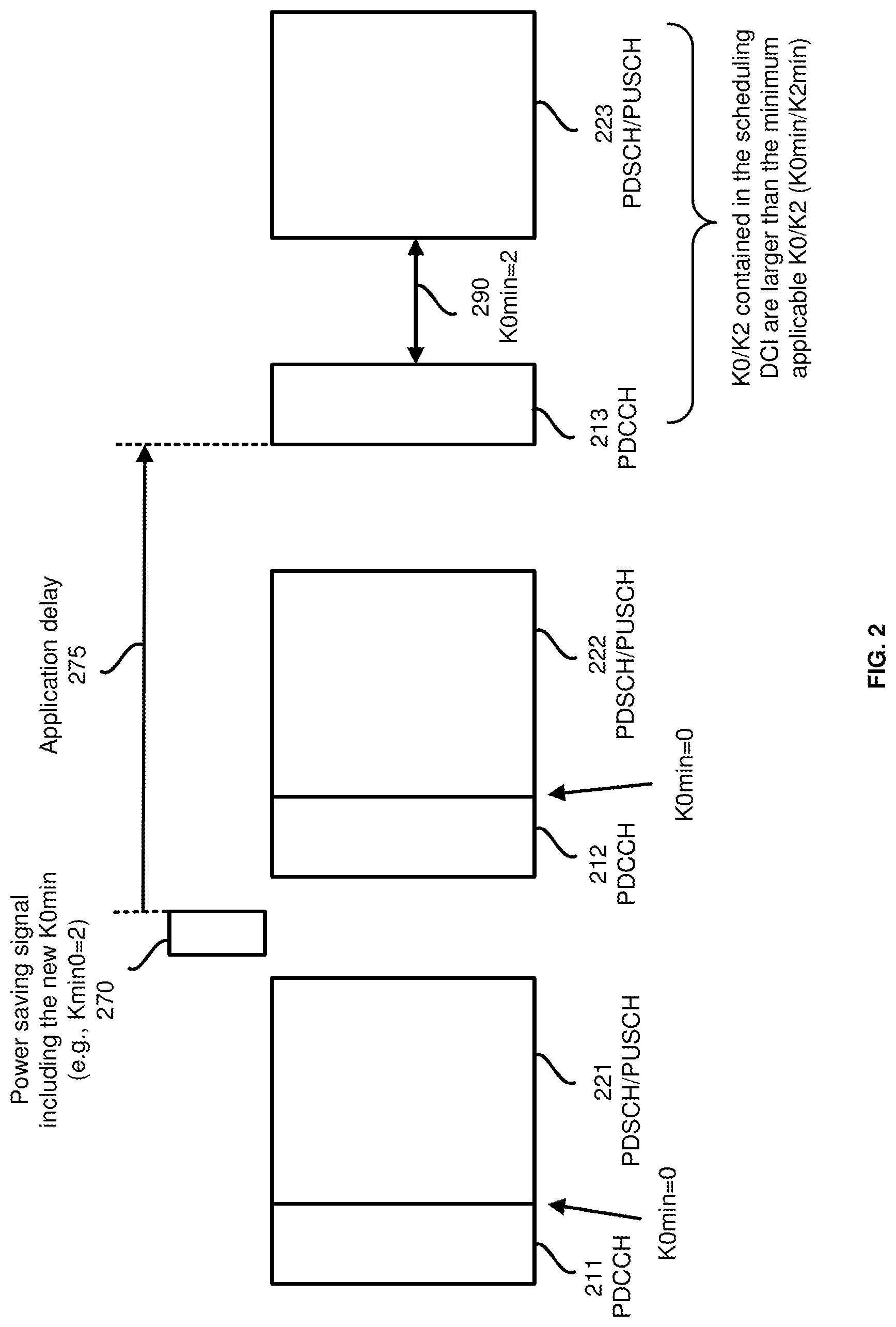 Patent US12108341 Figure 2 – Scheduling for power saving state in next generation wireless networks