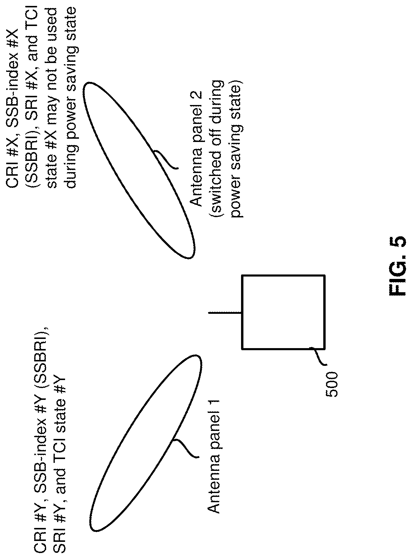 Patent US12108341 Figure 5 – Scheduling for power saving state in next generation wireless networks