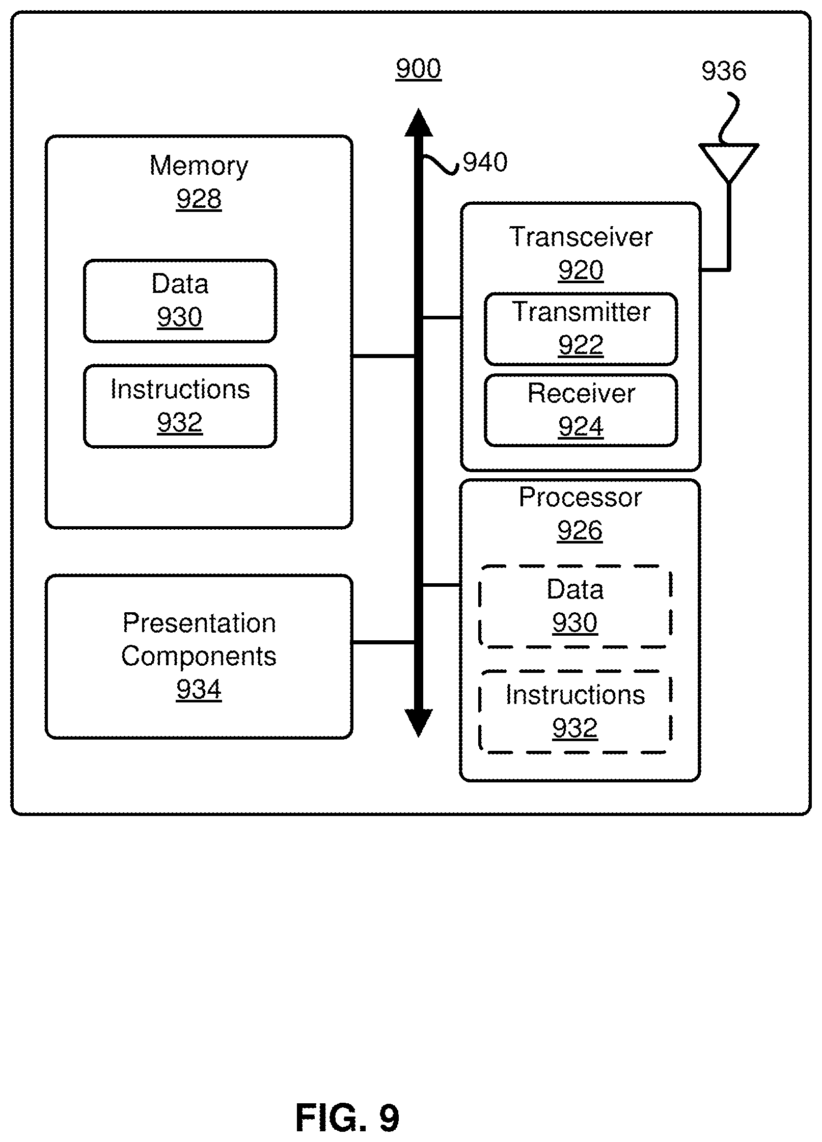 Patent US12108341 Figure 9 – Scheduling for power saving state in next generation wireless networks