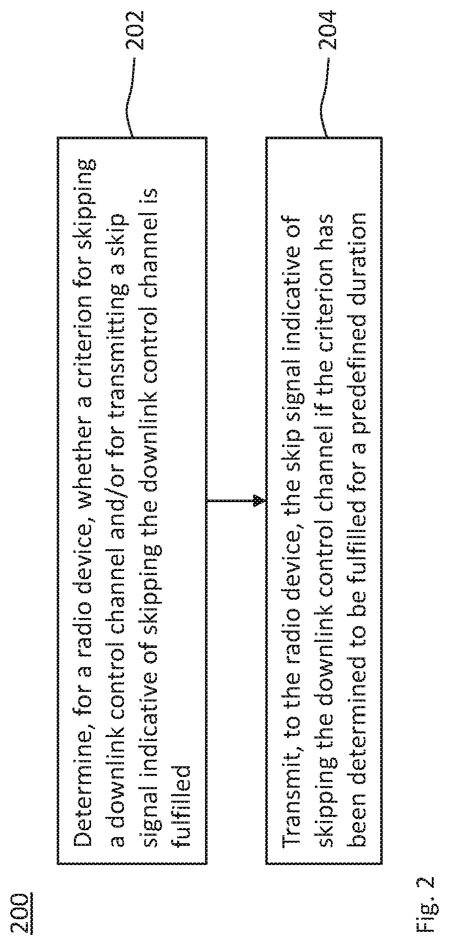 Patent US12108342 Figure 2 – Technique for skip signal transmission