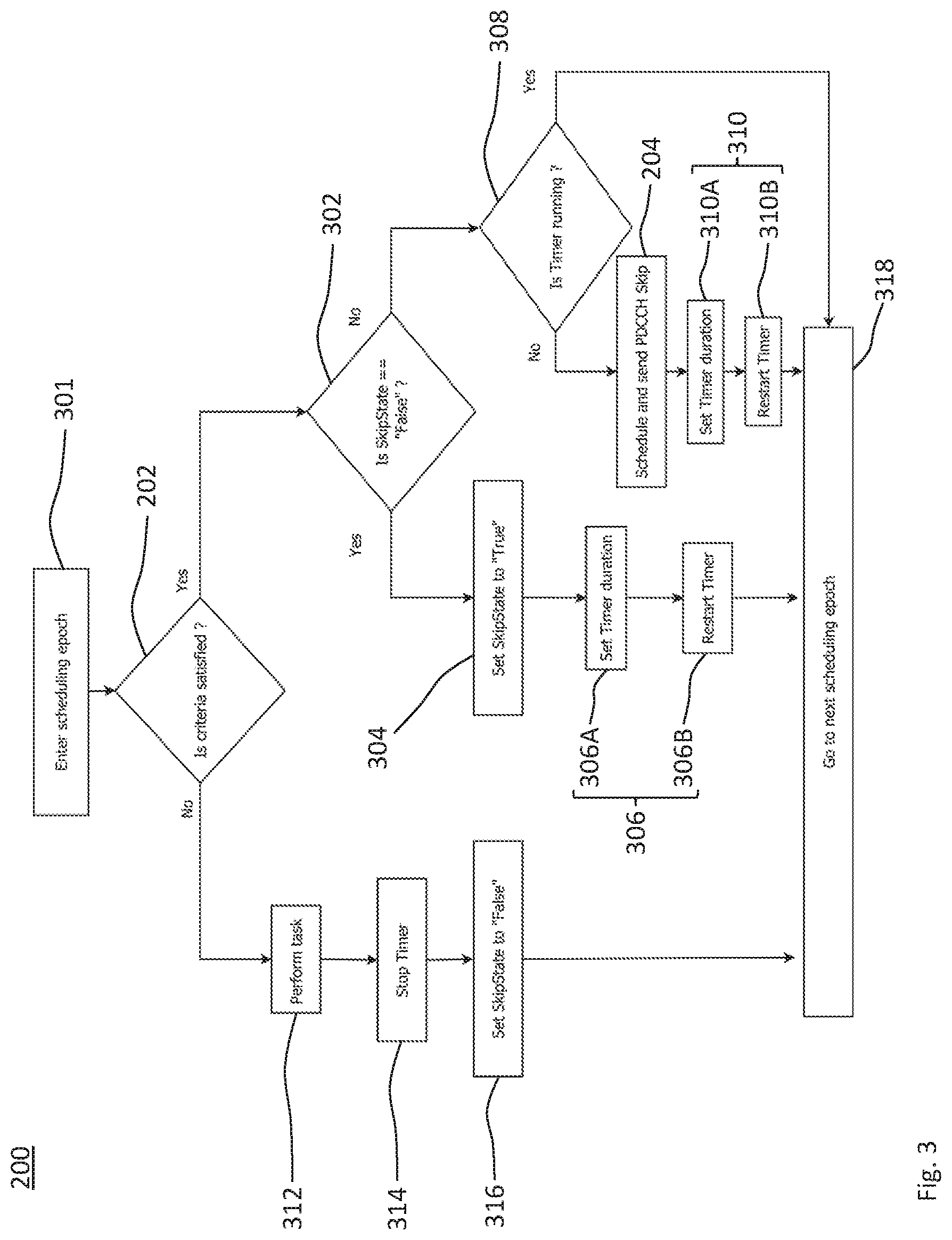 Patent US12108342 Figure 3 – Technique for skip signal transmission