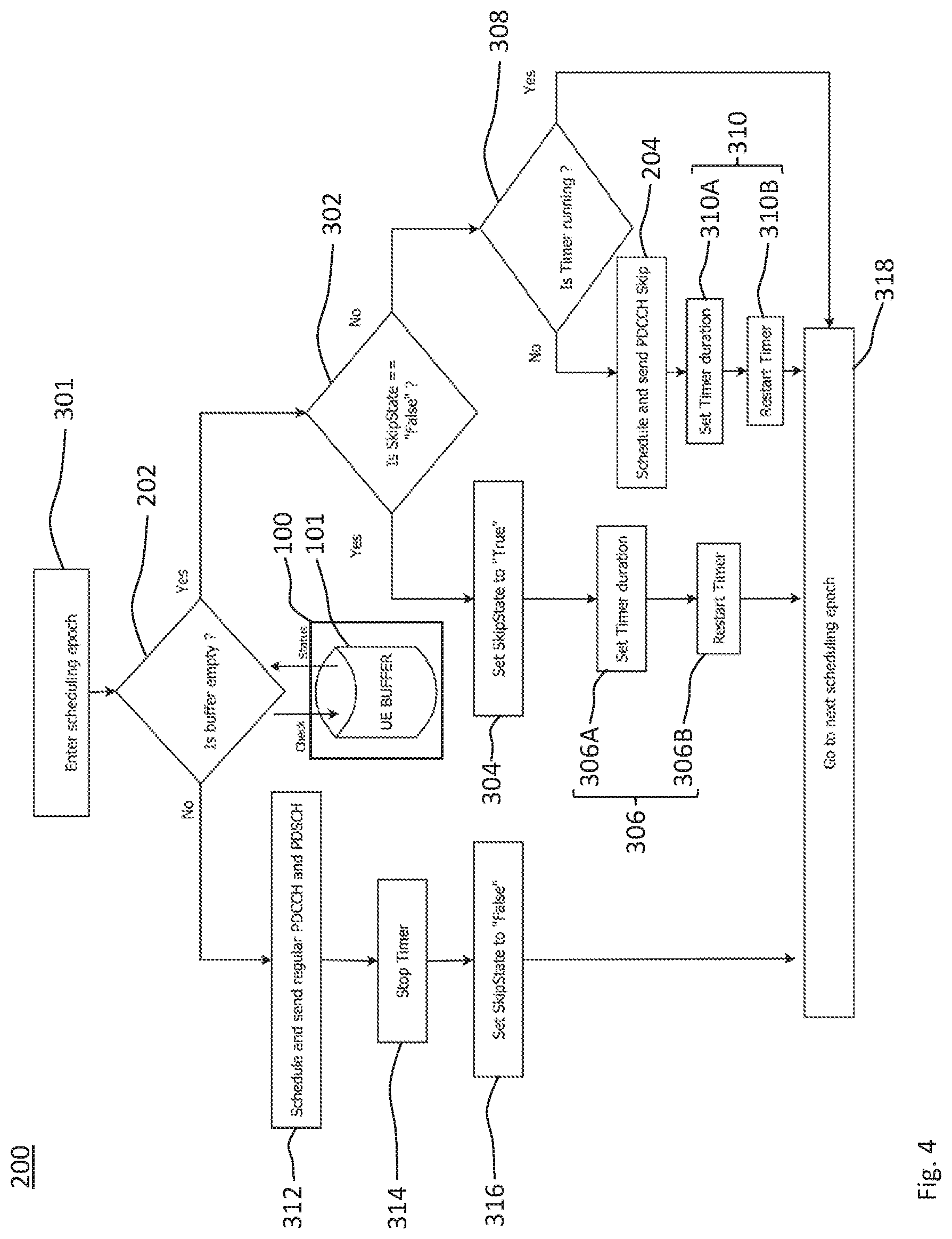 Patent US12108342 Figure 4 – Technique for skip signal transmission