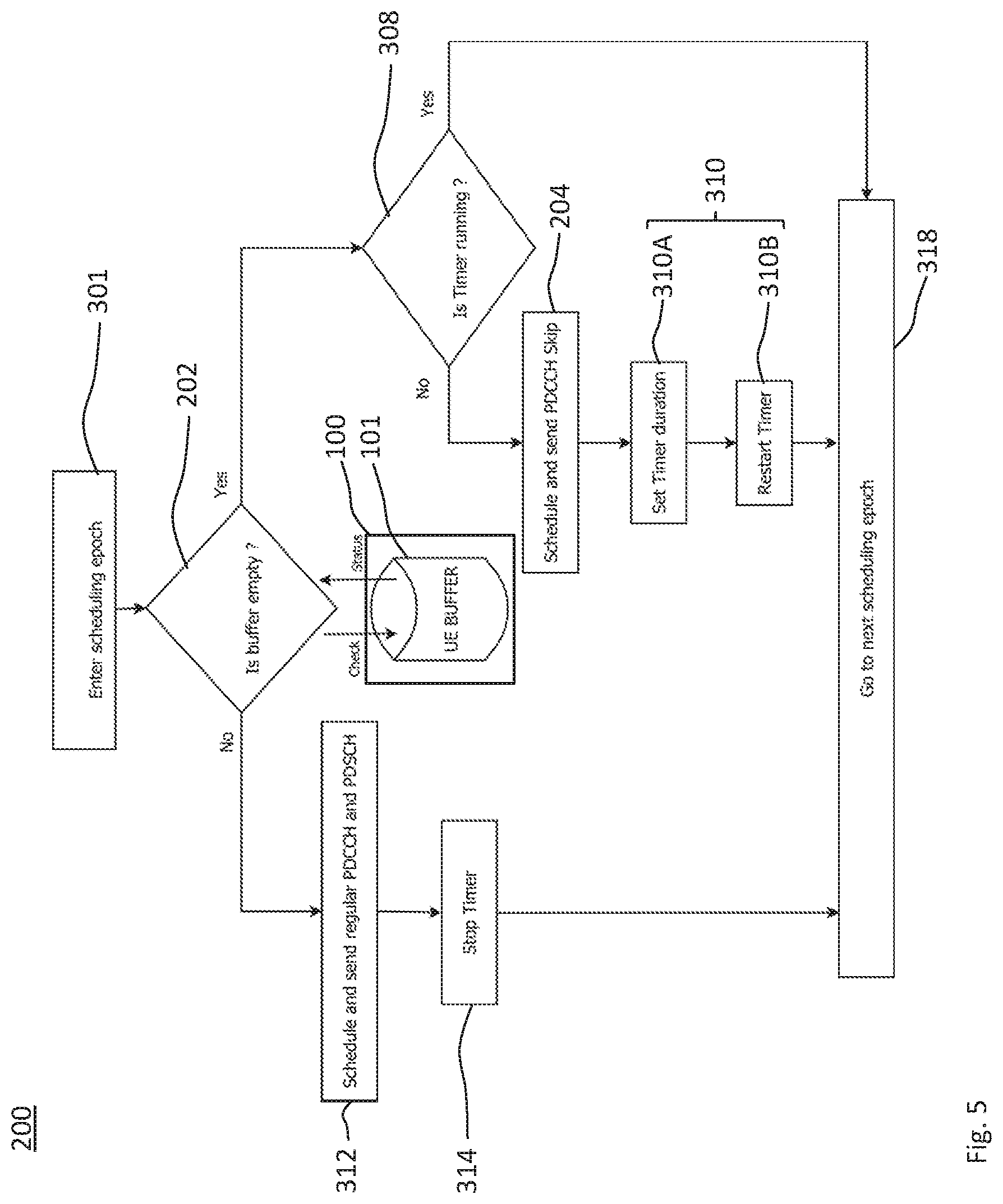 Patent US12108342 Figure 5 – Technique for skip signal transmission