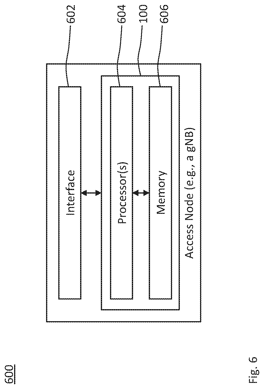 Patent US12108342 Figure 6 – Technique for skip signal transmission