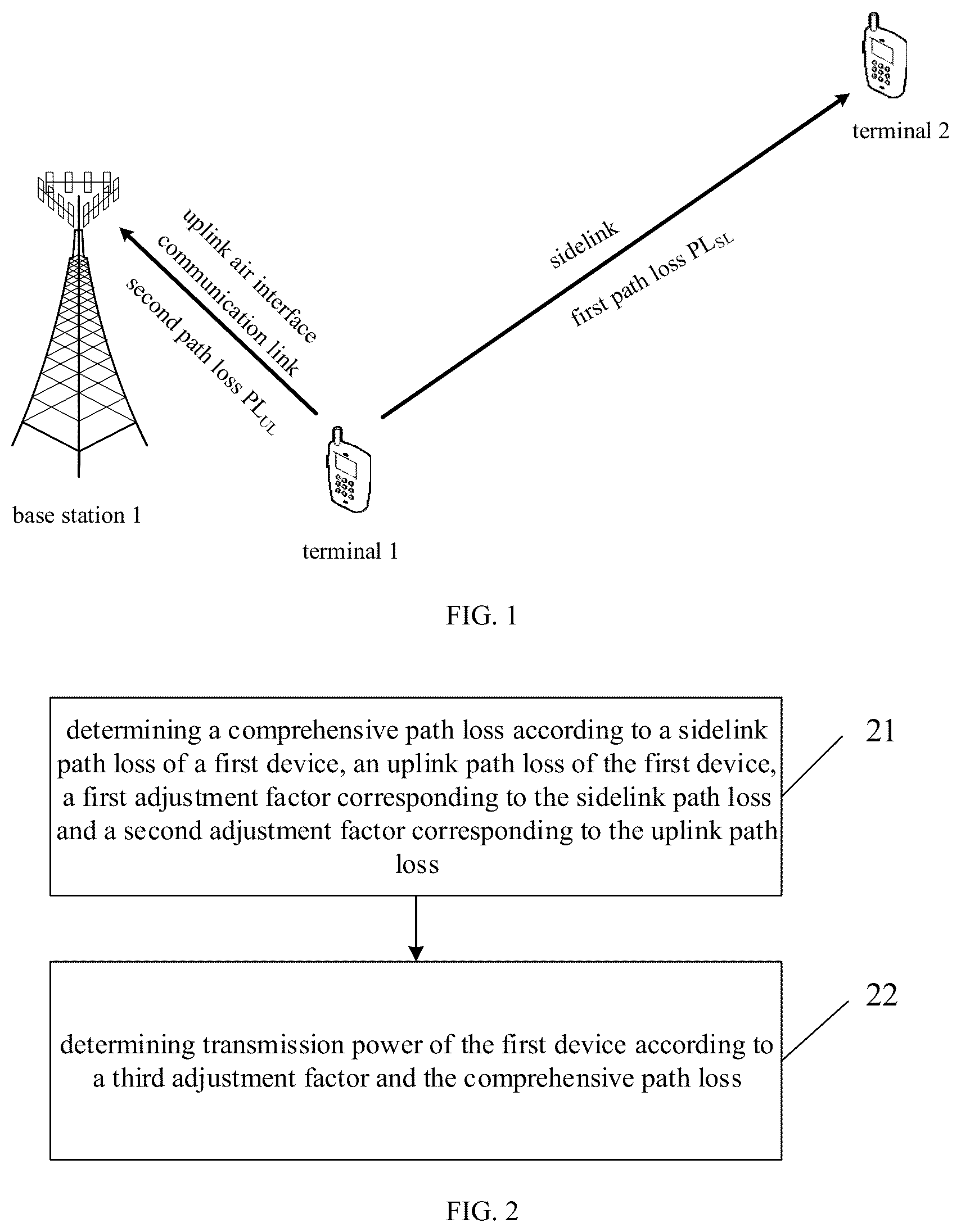 Patent US12108343 — Transmitting power determination method, apparatus and communication device — Figure 1