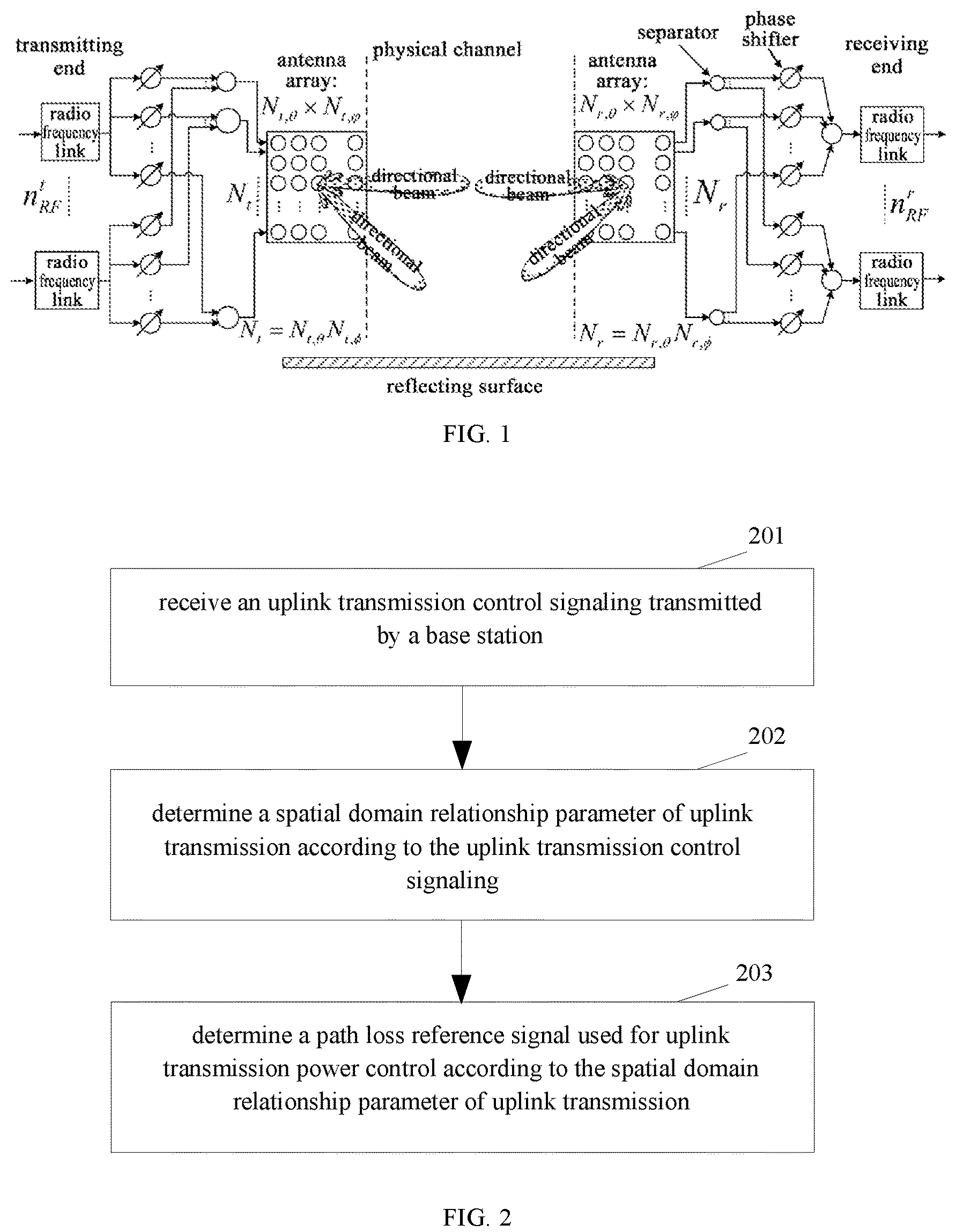 Patent US12108344 Figure 1 – Method and device for indicating path loss reference signal, terminal, base station and storage medium