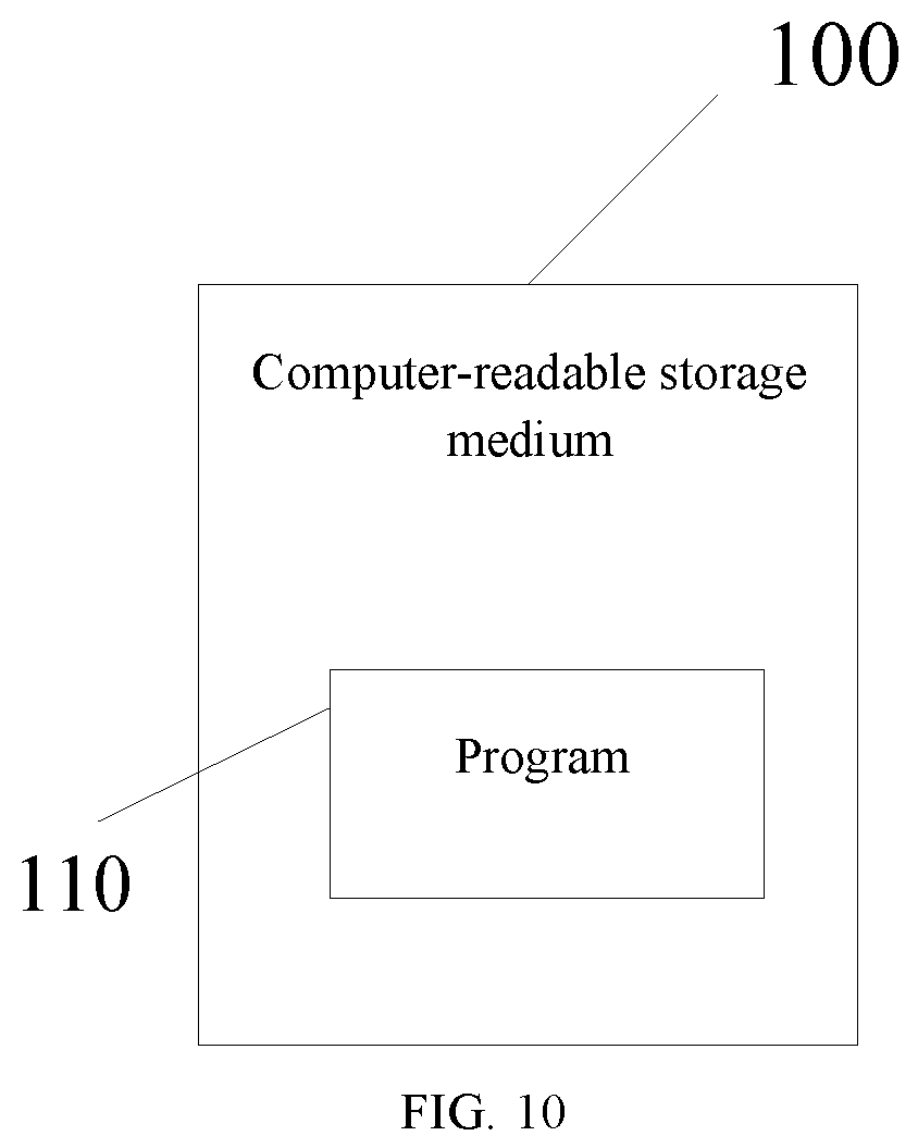 Patent US12108344 Figure 5 – Method and device for indicating path loss reference signal, terminal, base station and storage medium