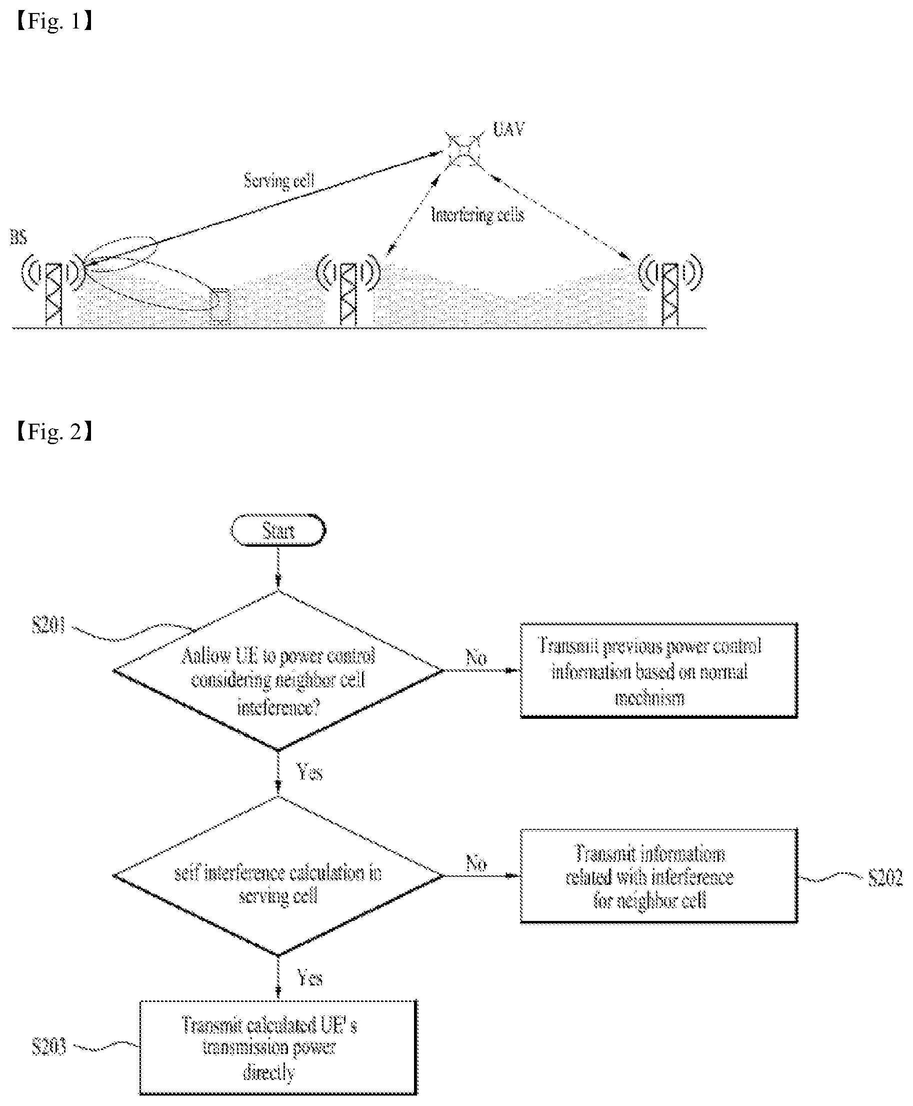 Patent US12108345 Figure 1 – Method for transmitting/receiving uplink data, and device therefor