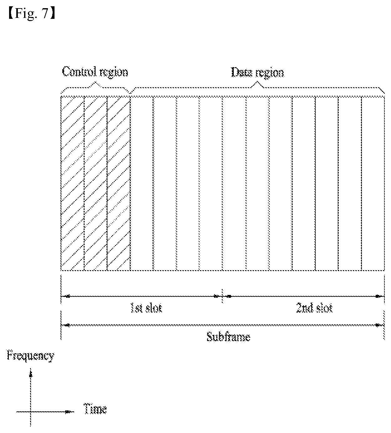 Patent US12108345 Figure 6 – Method for transmitting/receiving uplink data, and device therefor