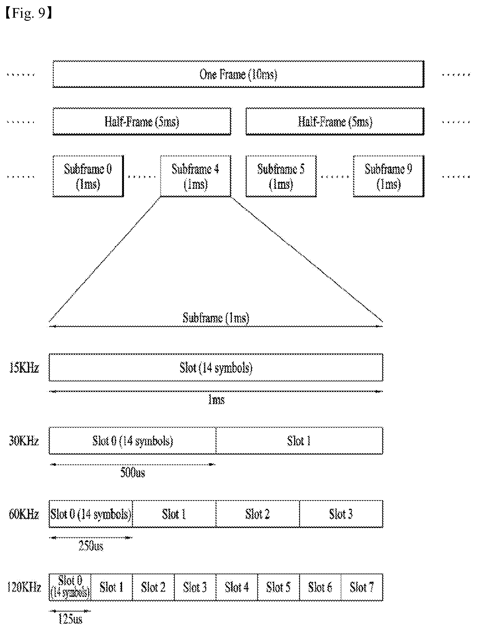 Patent US12108345 Figure 8 – Method for transmitting/receiving uplink data, and device therefor