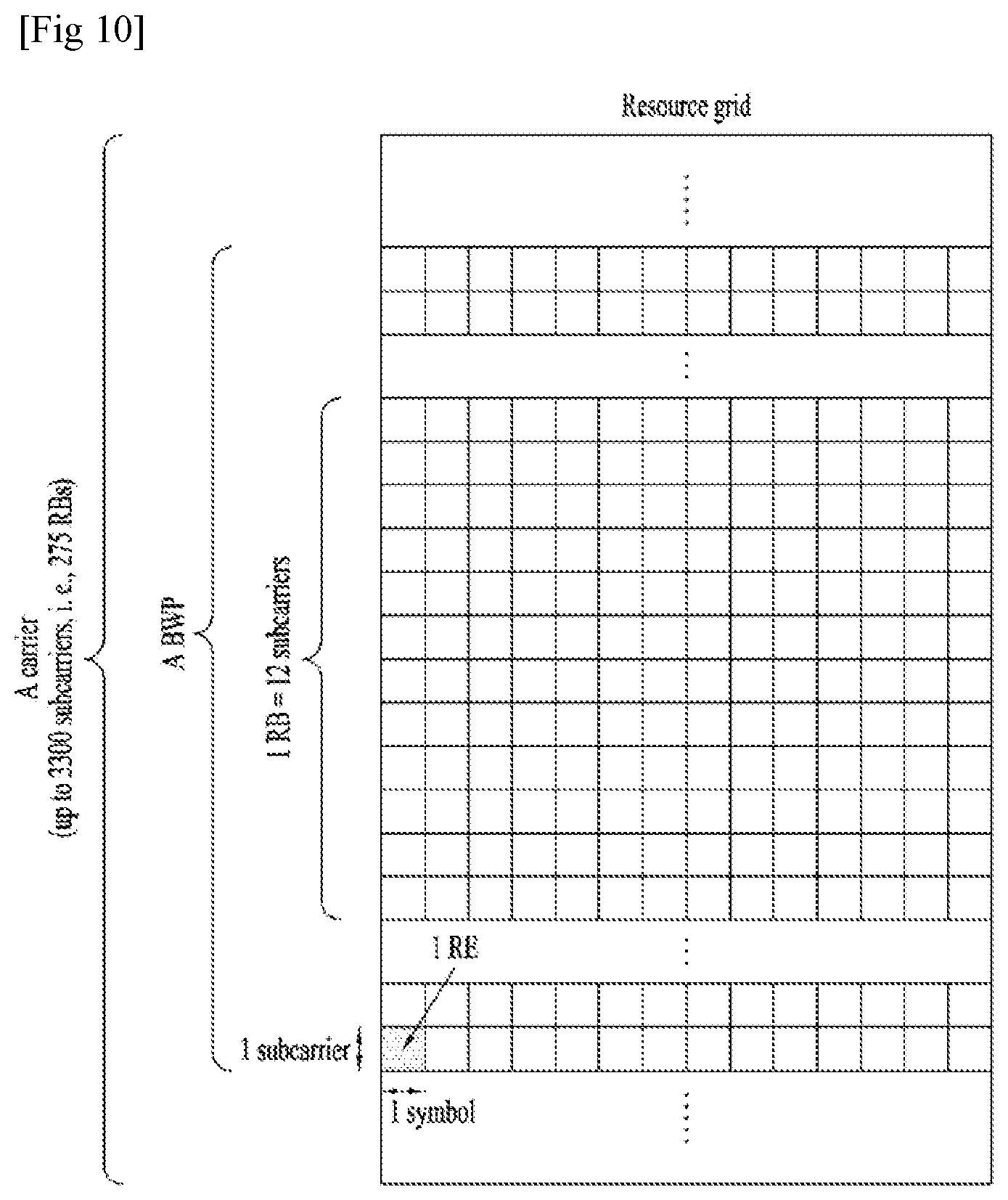 Patent US12108345 Figure 9 – Method for transmitting/receiving uplink data, and device therefor