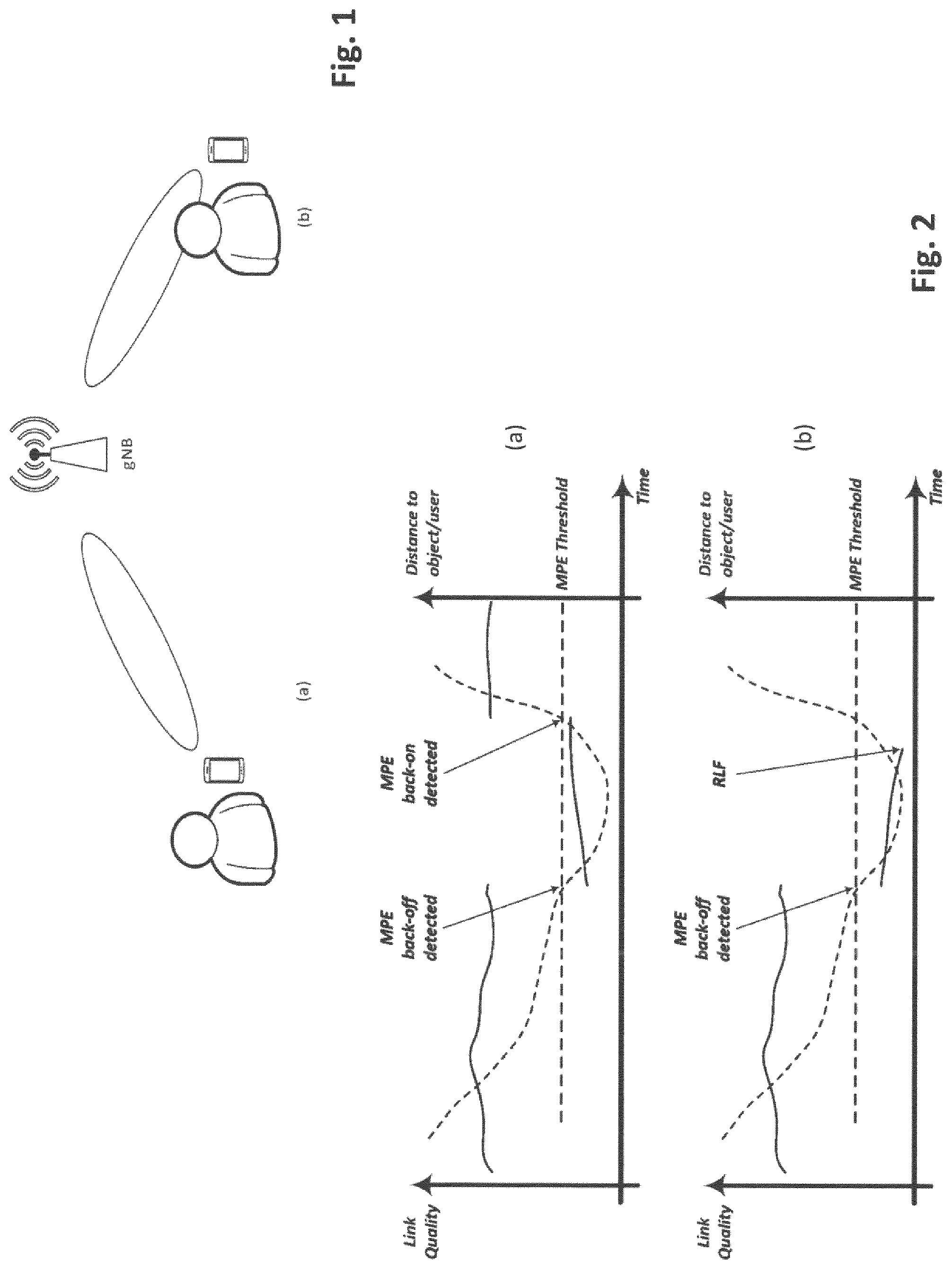 Patent US12108346 Figure 1 – Handling of radio link failures in telecommunication systems