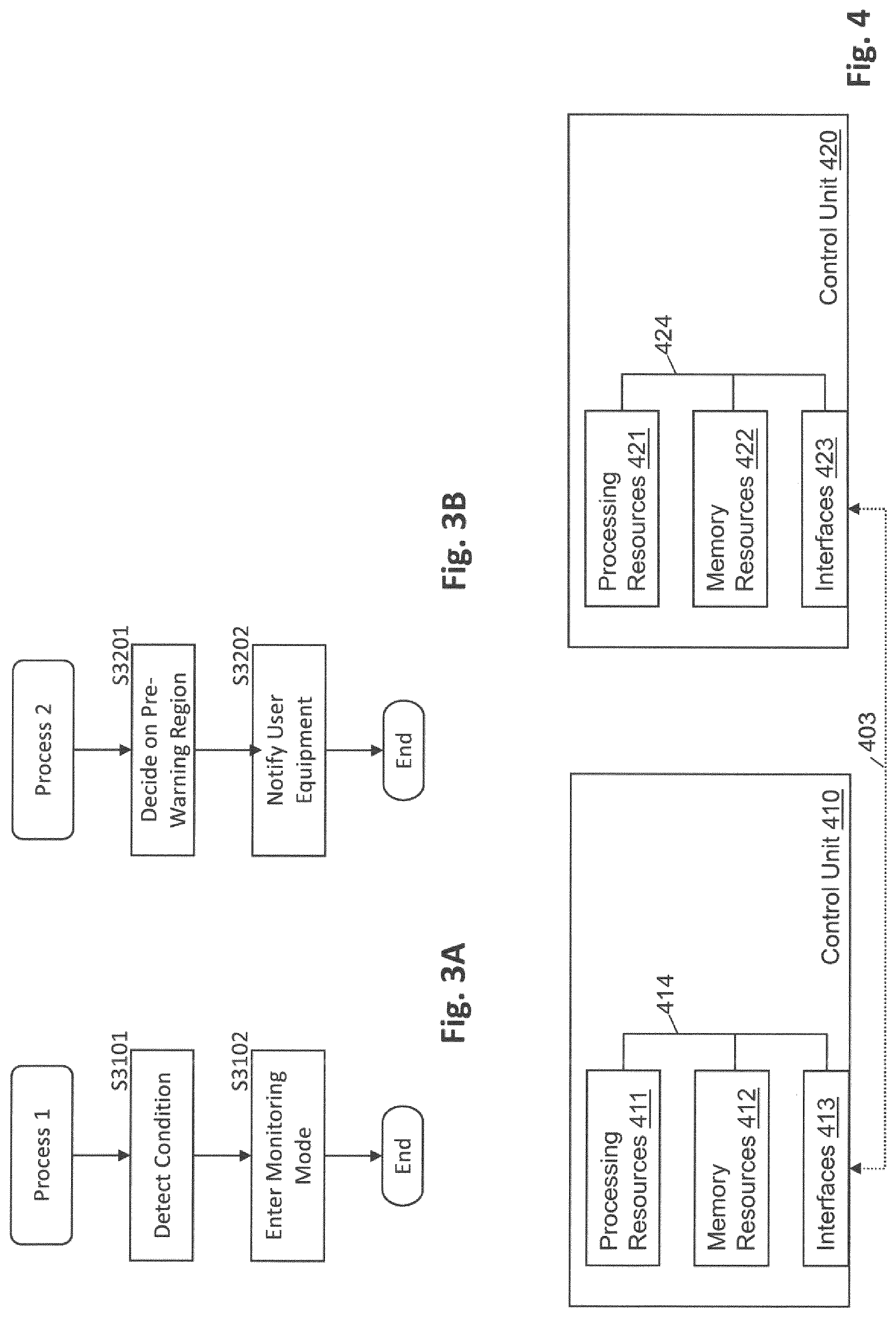 Patent US12108346 Figure 2 – Handling of radio link failures in telecommunication systems