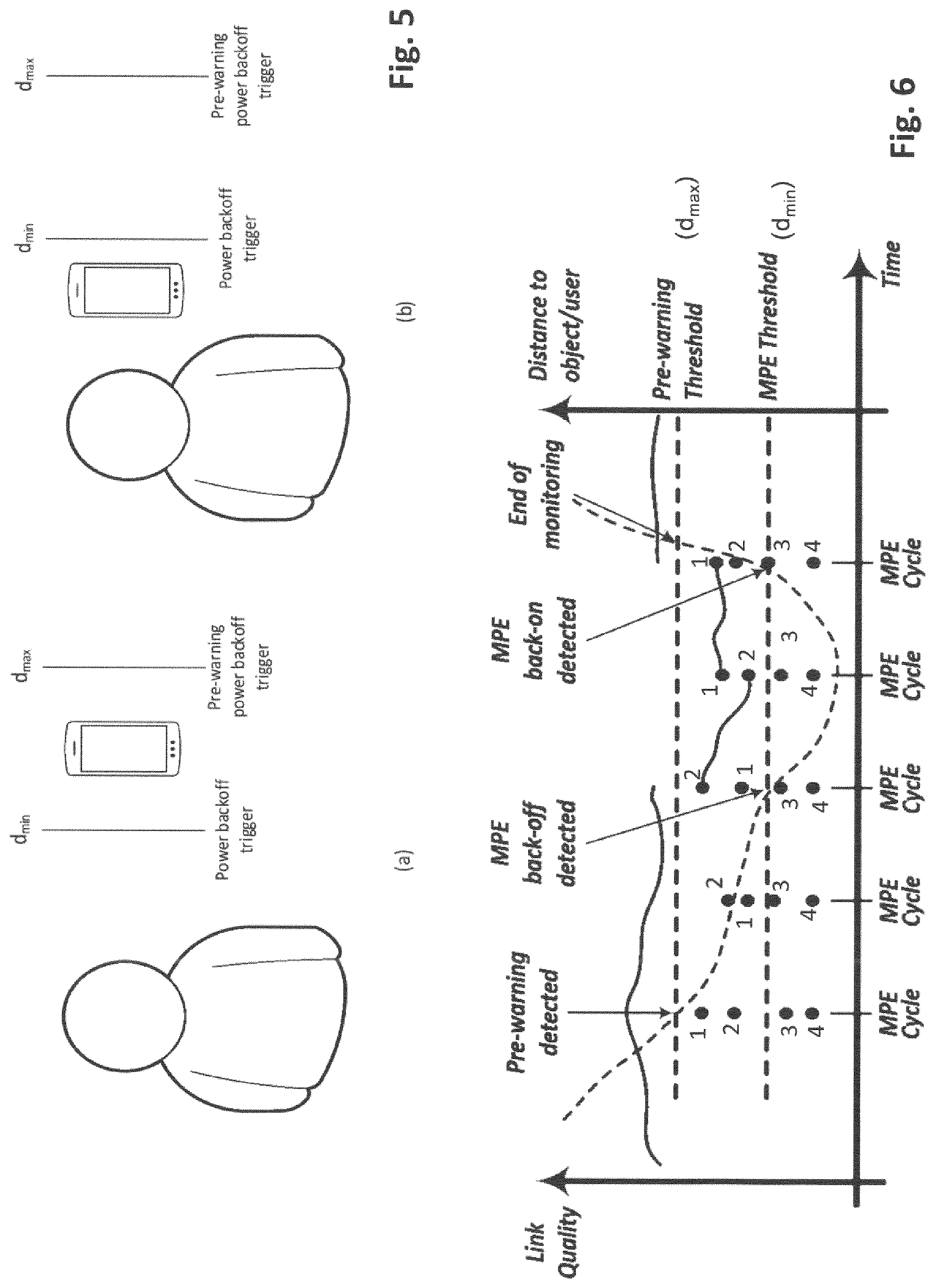 Patent US12108346 Figure 3 – Handling of radio link failures in telecommunication systems
