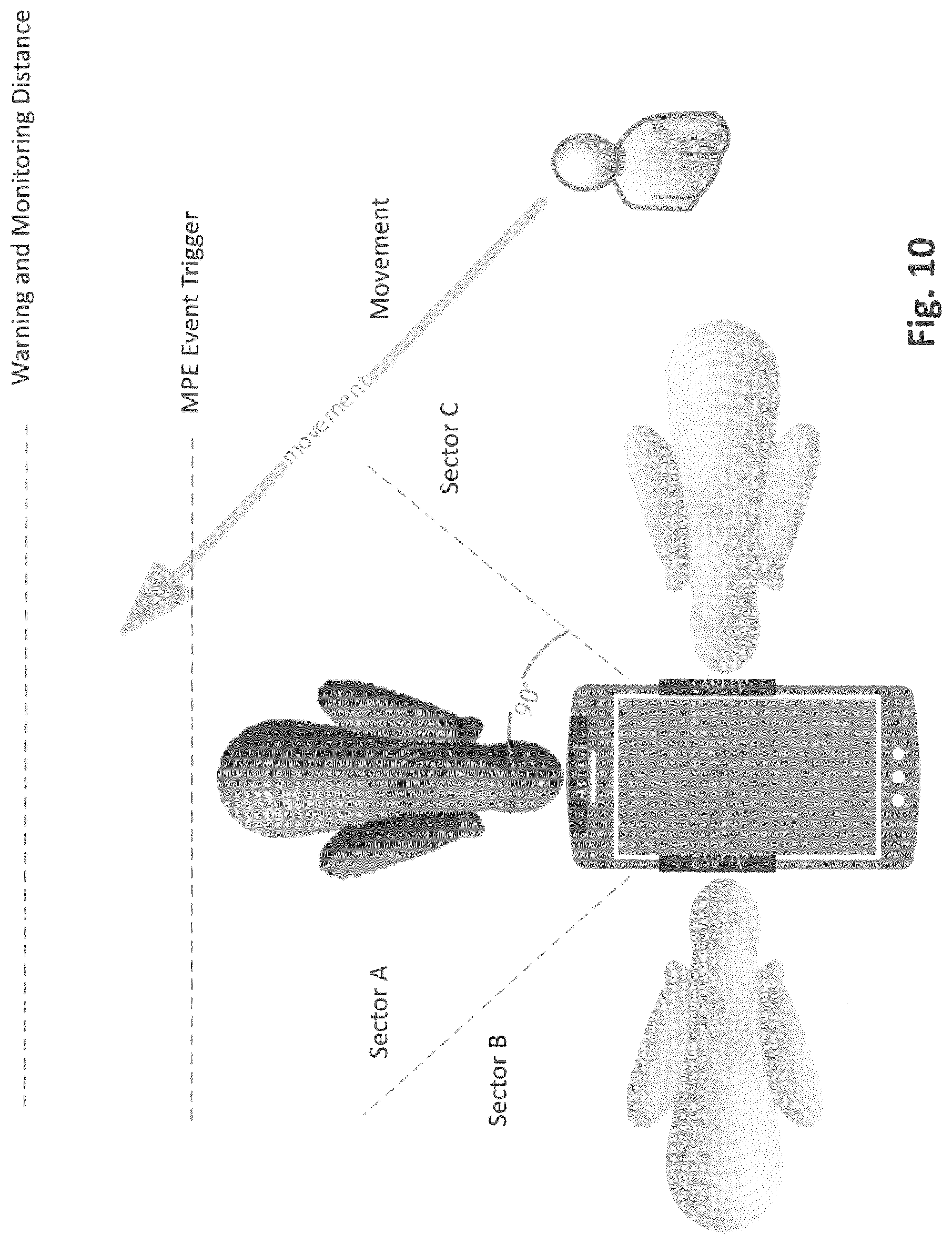 Patent US12108346 Figure 7 – Handling of radio link failures in telecommunication systems