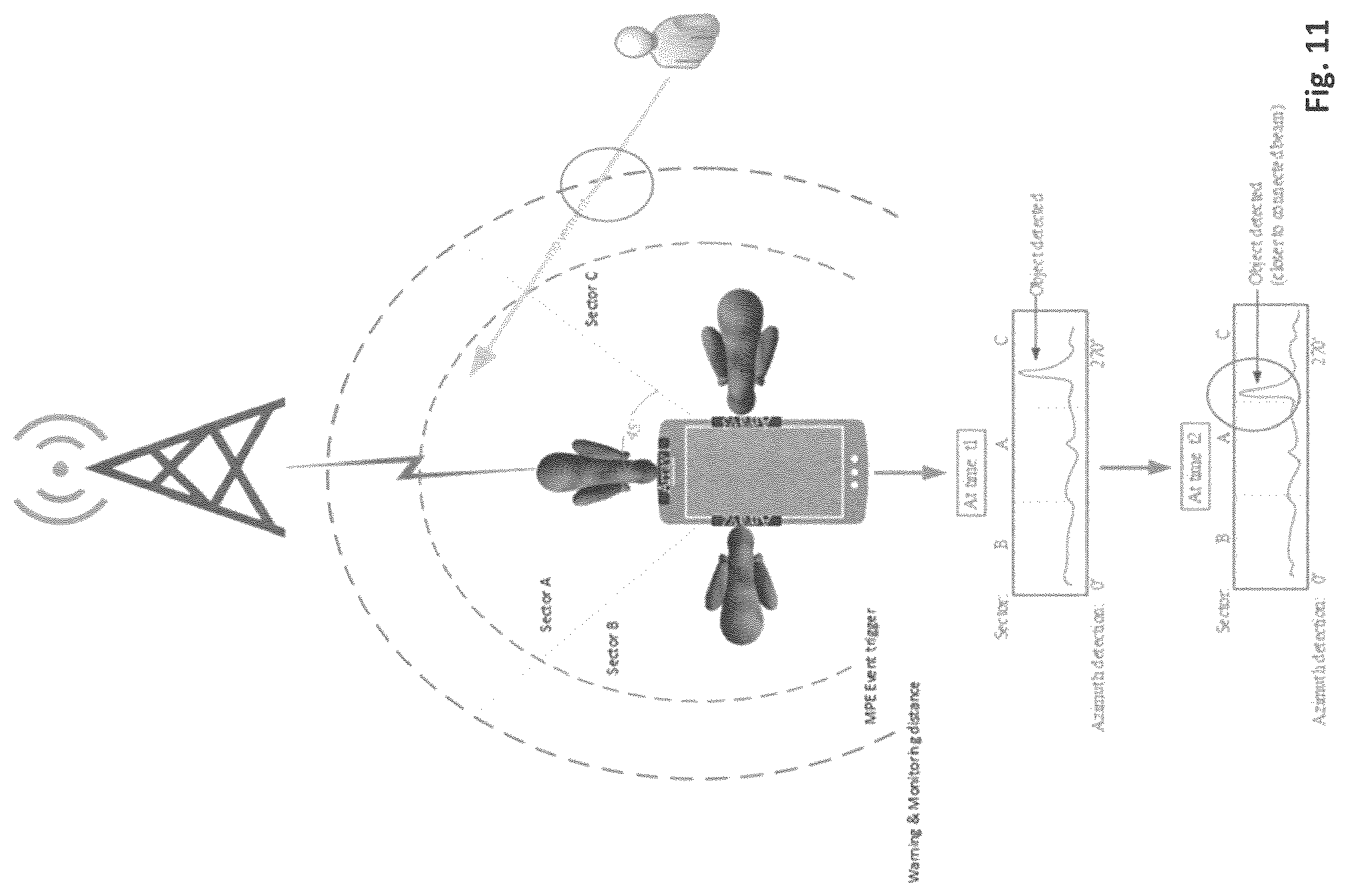 Patent US12108346 Figure 8 – Handling of radio link failures in telecommunication systems
