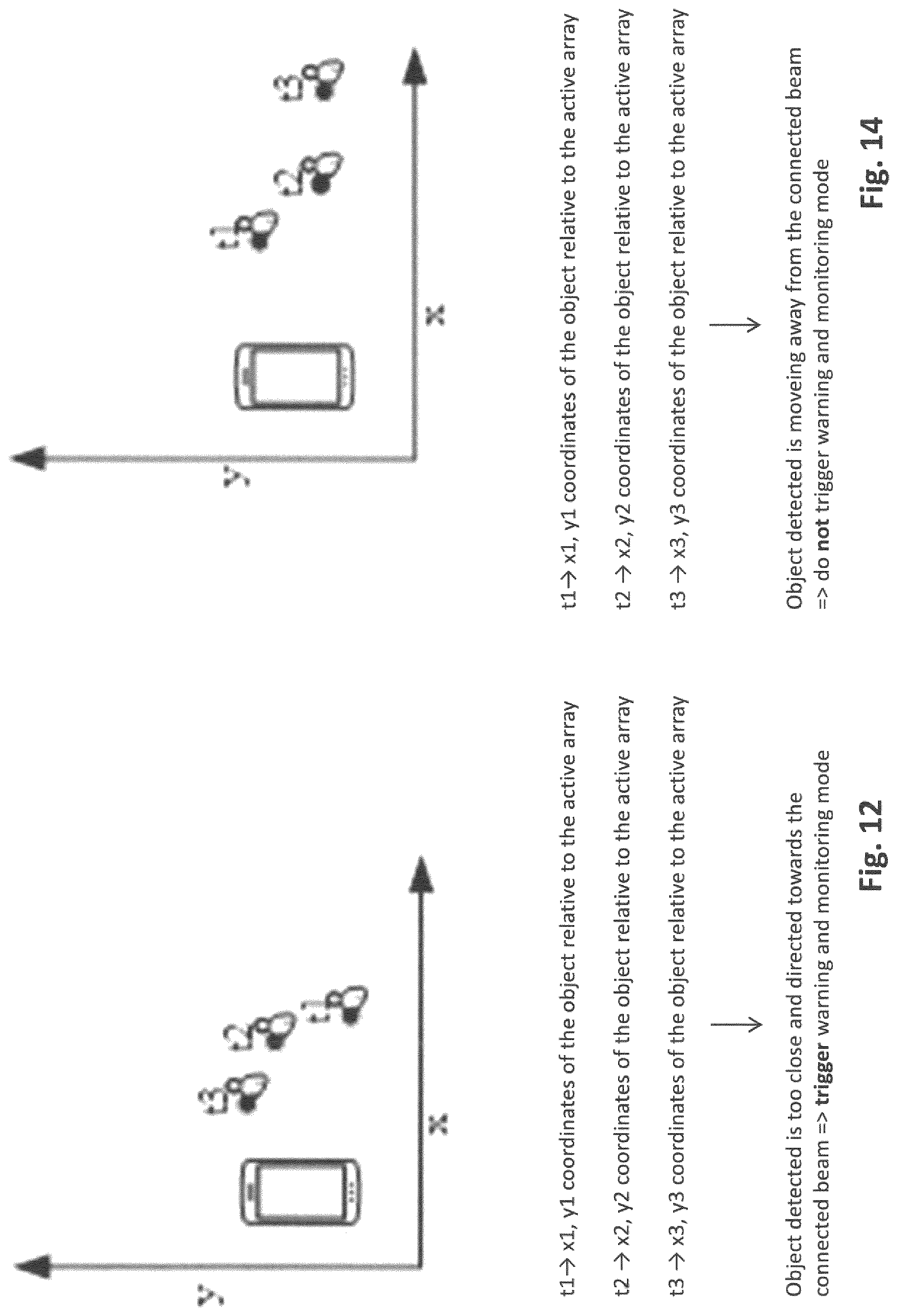 Patent US12108346 Figure 9 – Handling of radio link failures in telecommunication systems