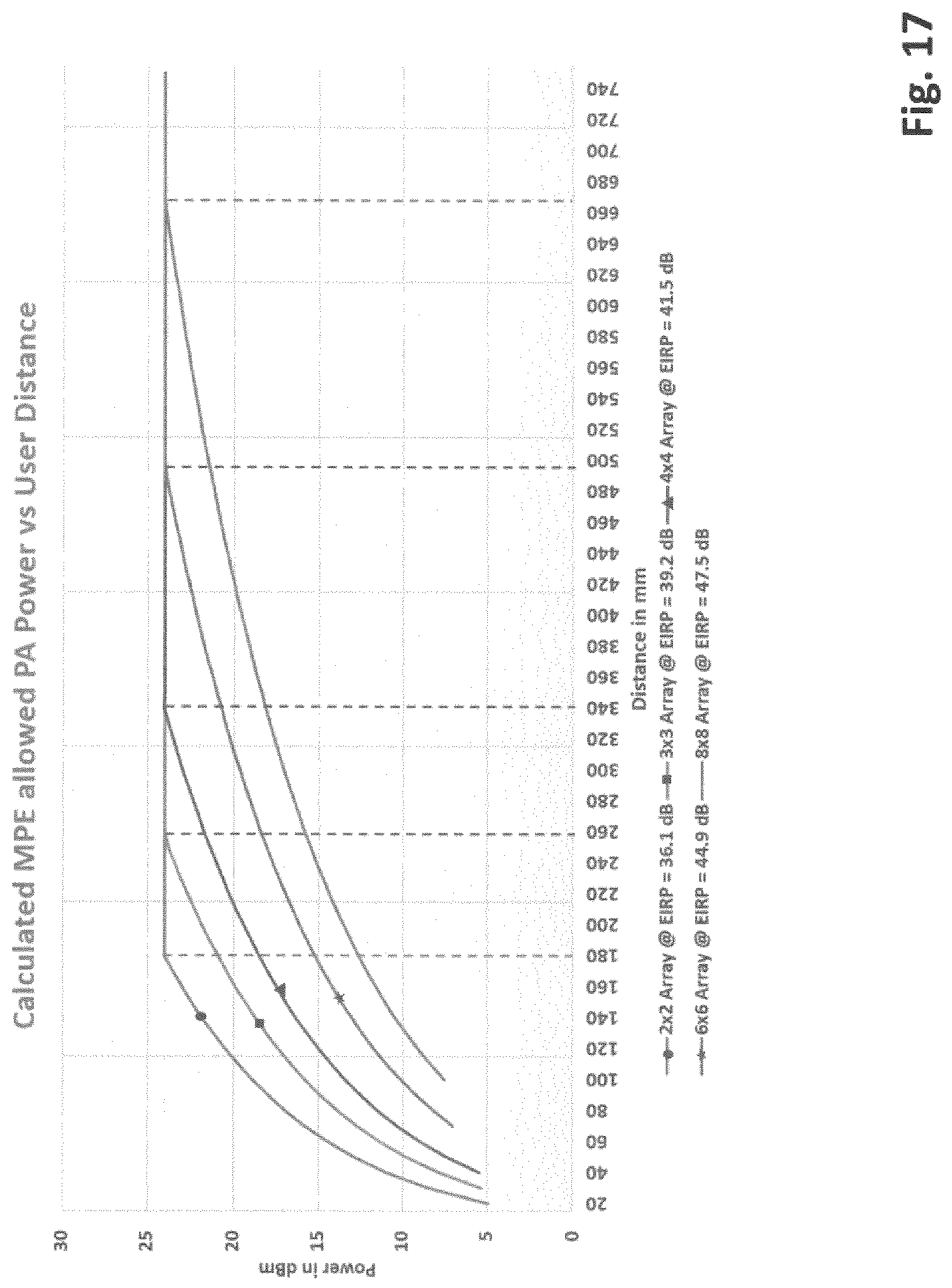 Patent US12108346 Figure 13 – Handling of radio link failures in telecommunication systems