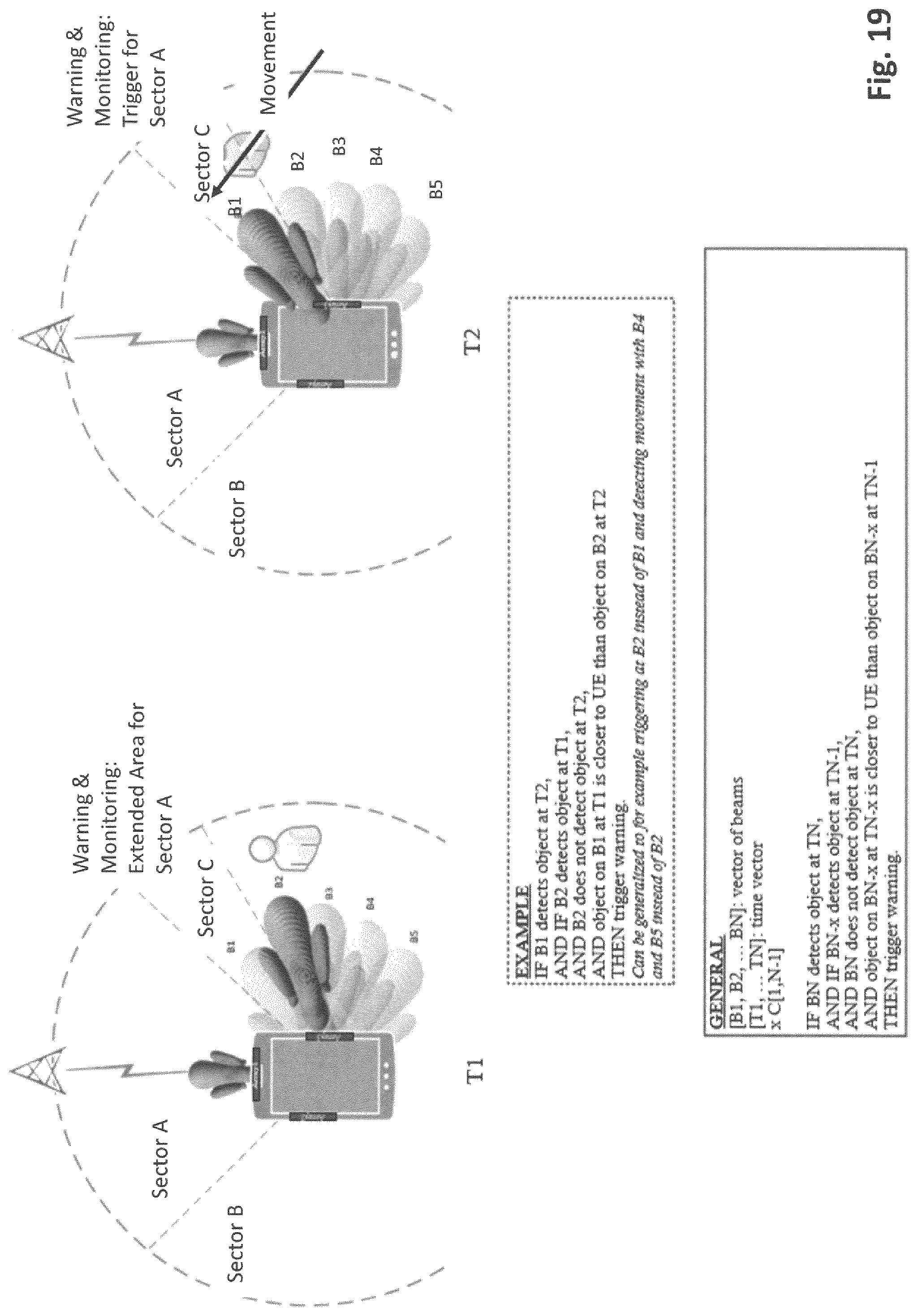 Patent US12108346 Figure 15 – Handling of radio link failures in telecommunication systems