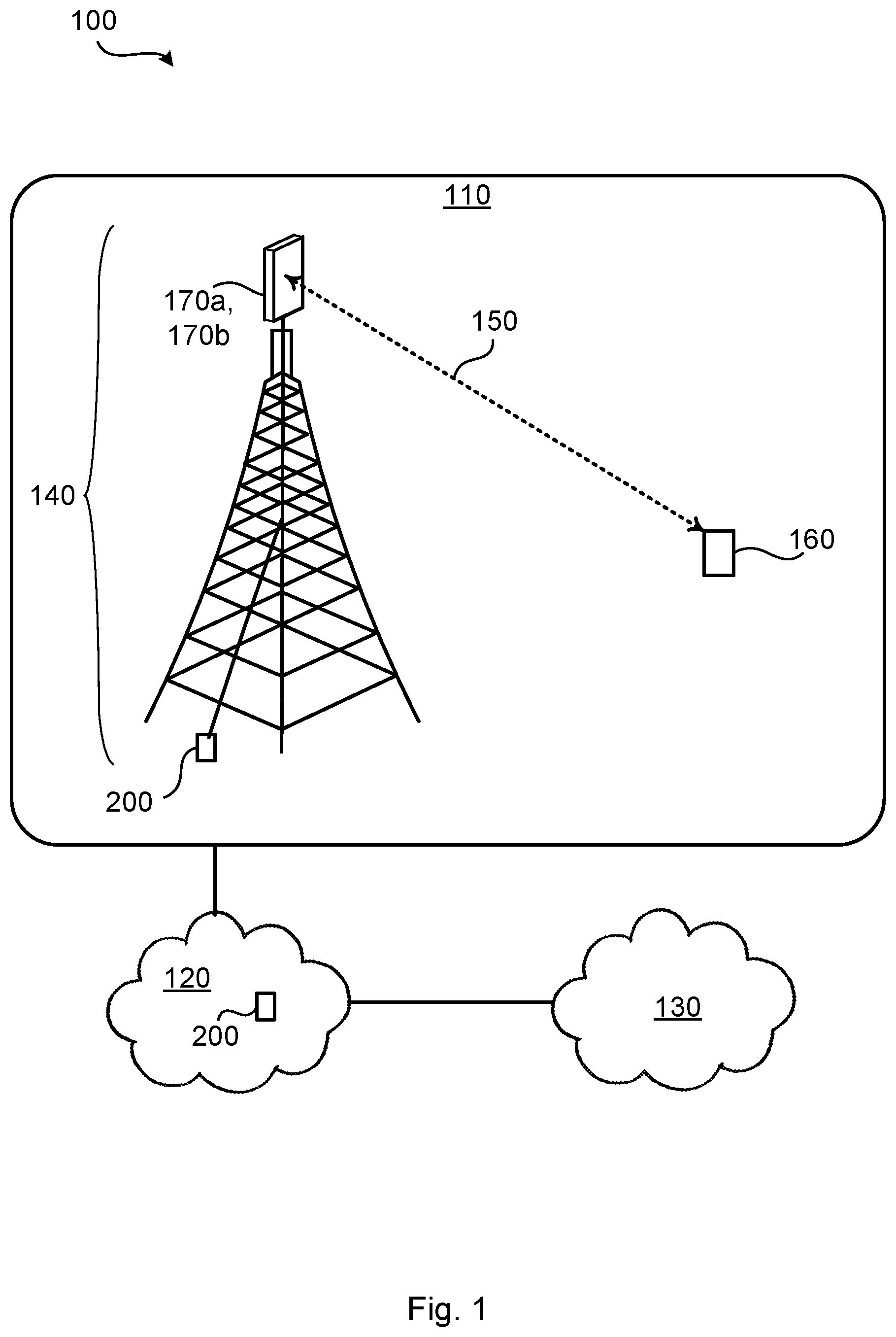 Patent US12108347 Figure 1 – Methods and apparatuses for coordinated control of average EIRP