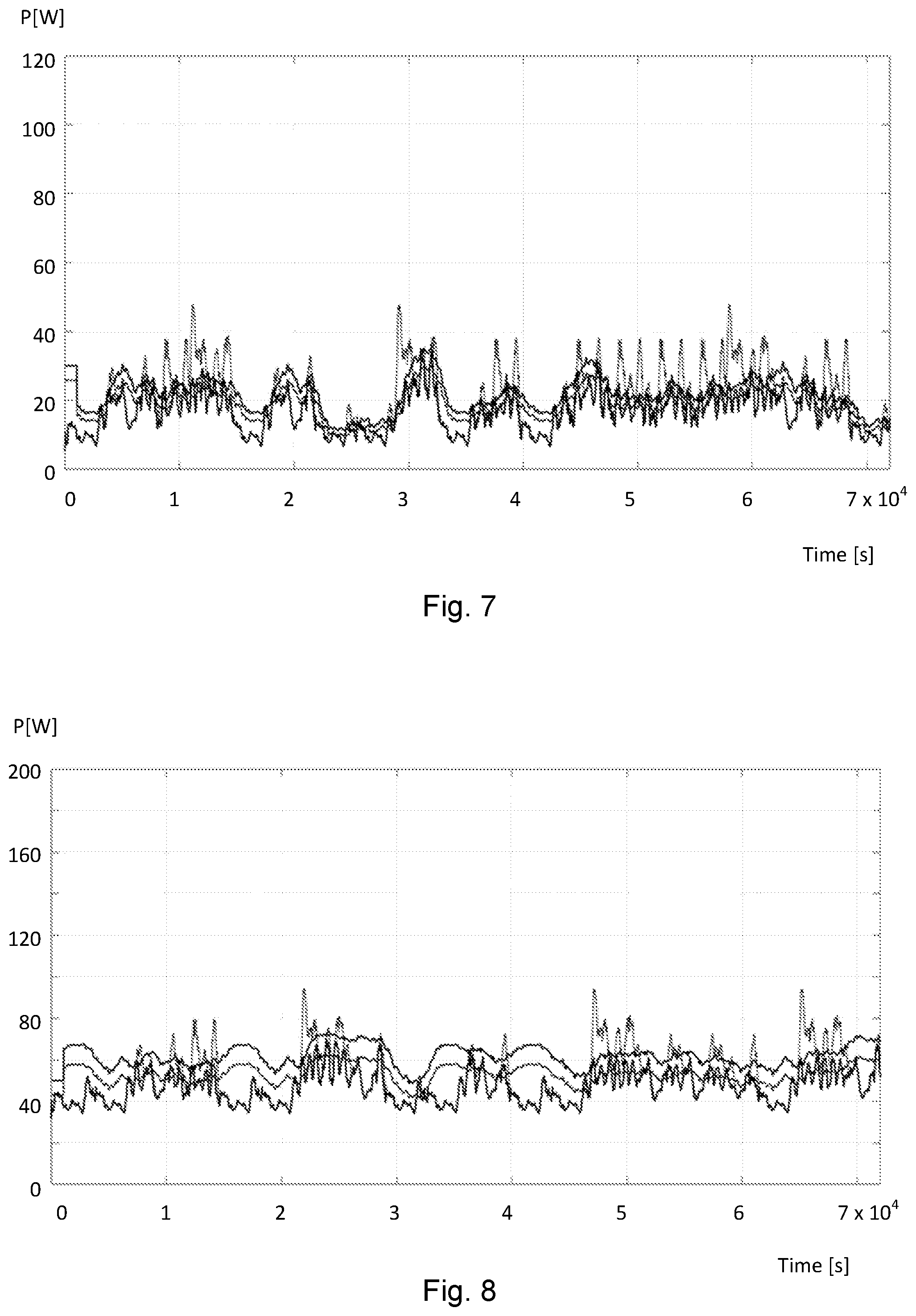 Patent US12108347 Figure 7 – Methods and apparatuses for coordinated control of average EIRP