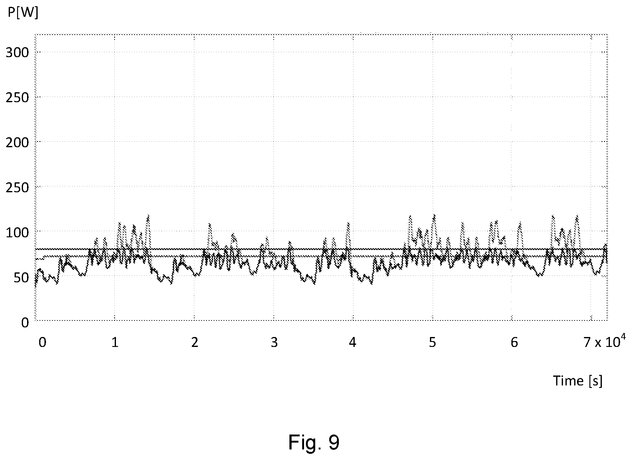 Patent US12108347 Figure 8 – Methods and apparatuses for coordinated control of average EIRP