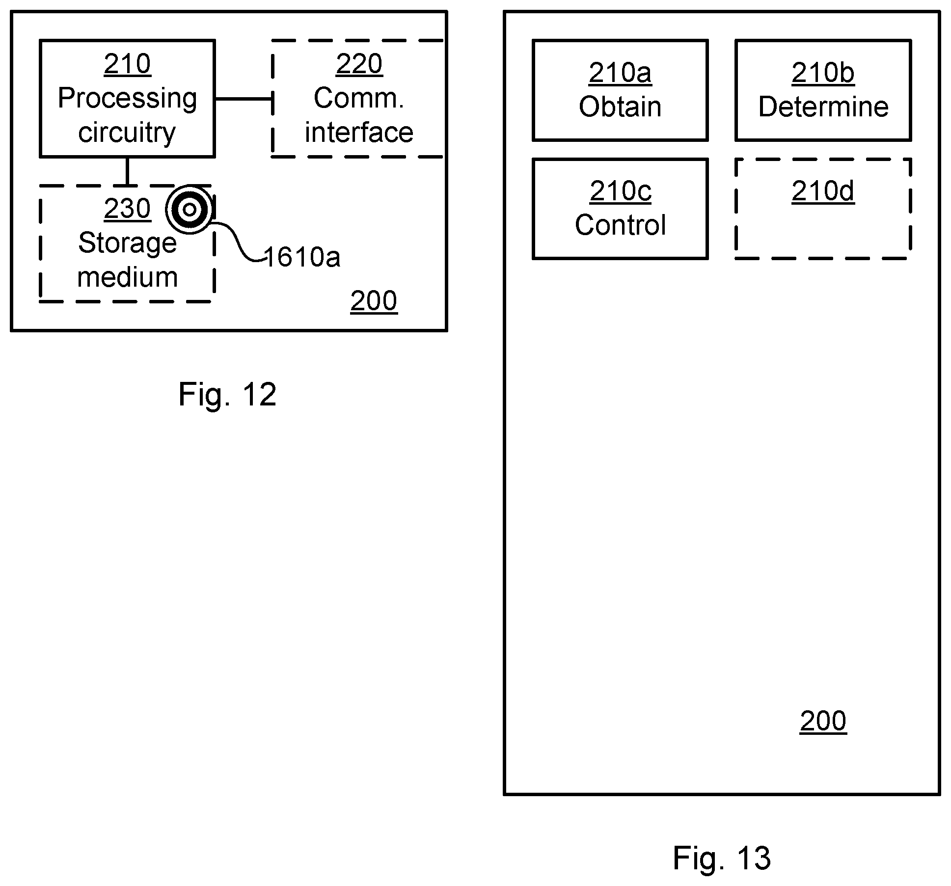 Patent US12108347 Figure 11 – Methods and apparatuses for coordinated control of average EIRP