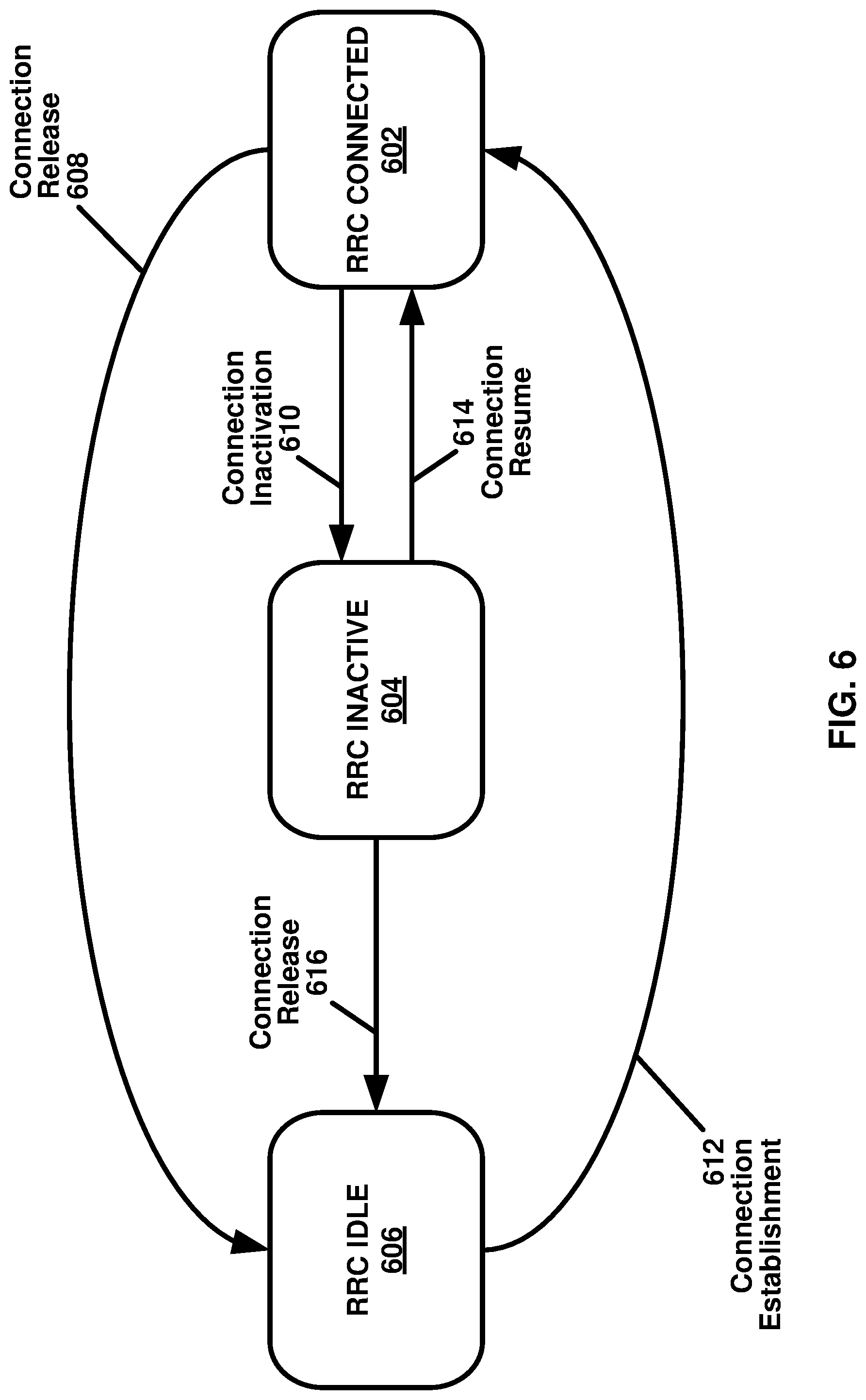 Patent US12108348 Figure 6 – Power headroom report in multiple data scheduling