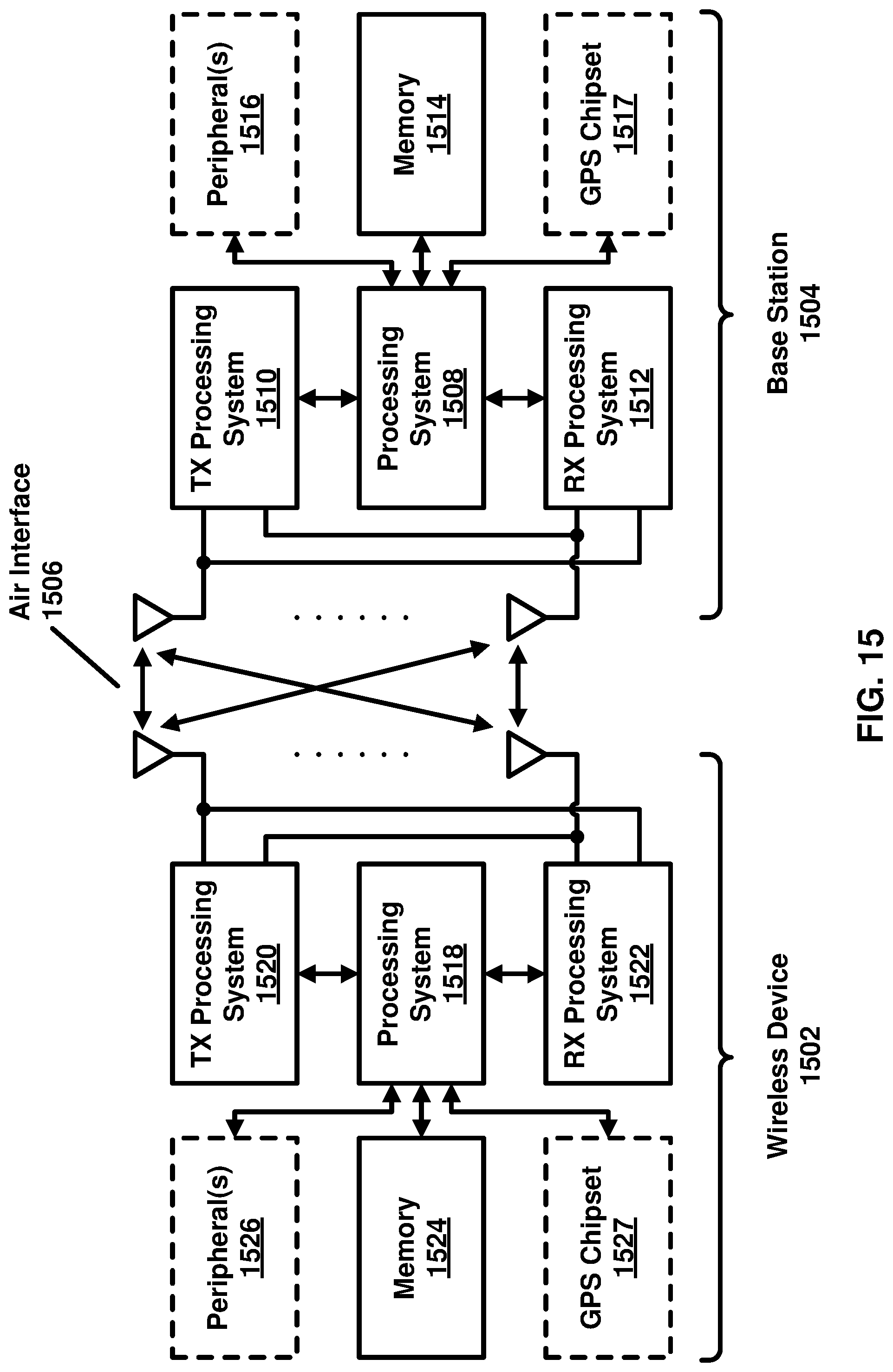 Patent US12108348 Figure 15 – Power headroom report in multiple data scheduling