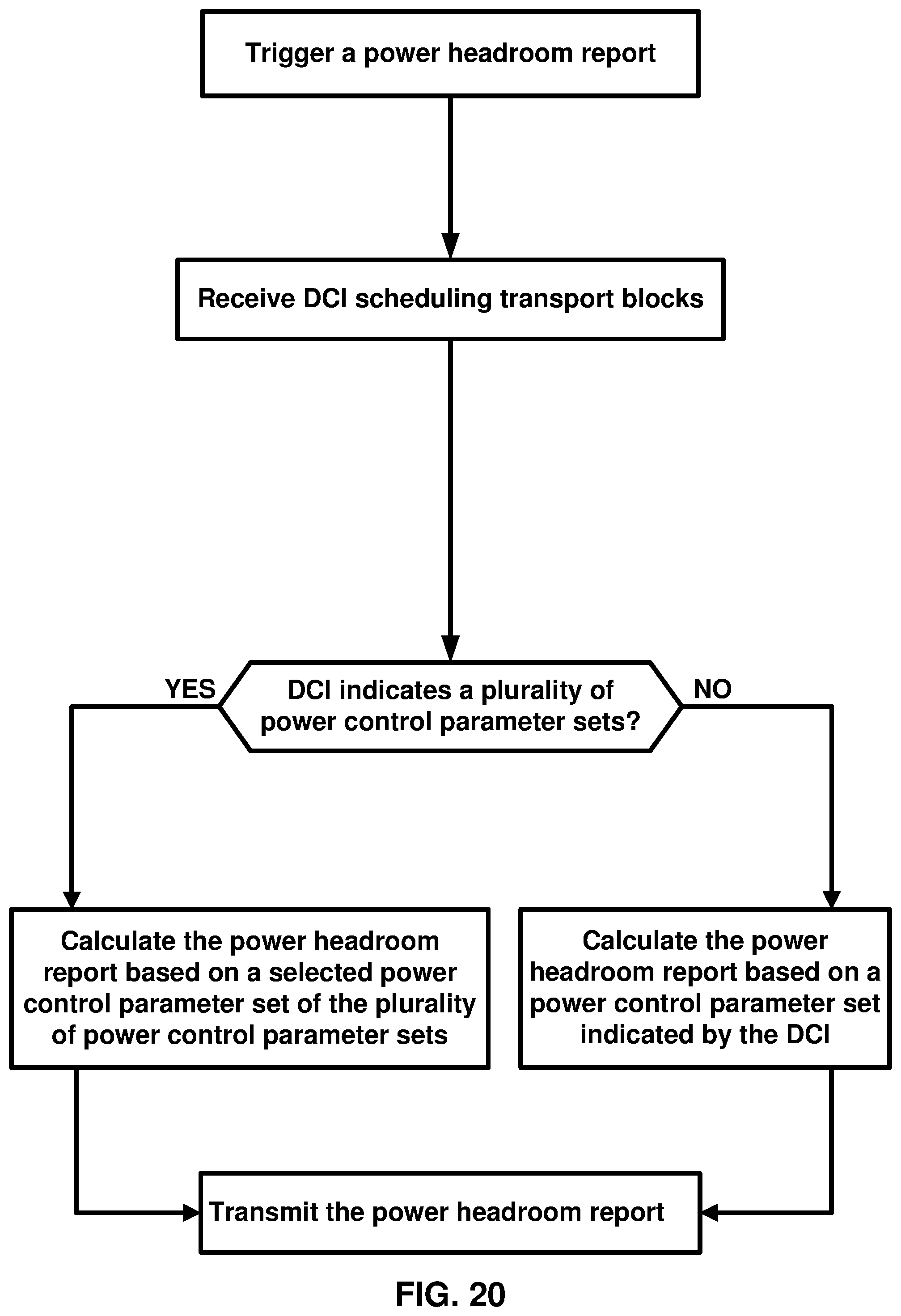 Patent US12108348 Figure 20 – Power headroom report in multiple data scheduling