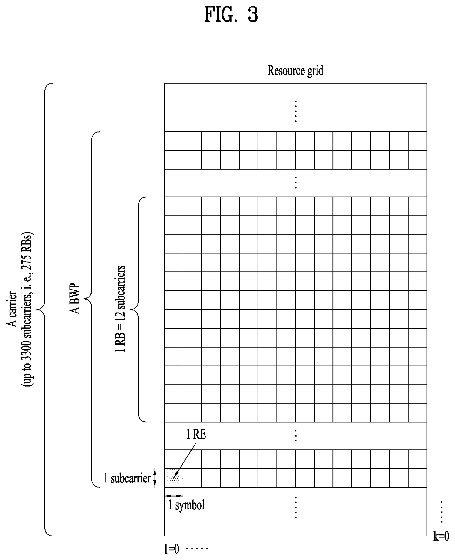 Patent US12108349 Figure 3 – Method and user equipment for receiving positioning reference signal, and base station for transmitting positioning reference signal