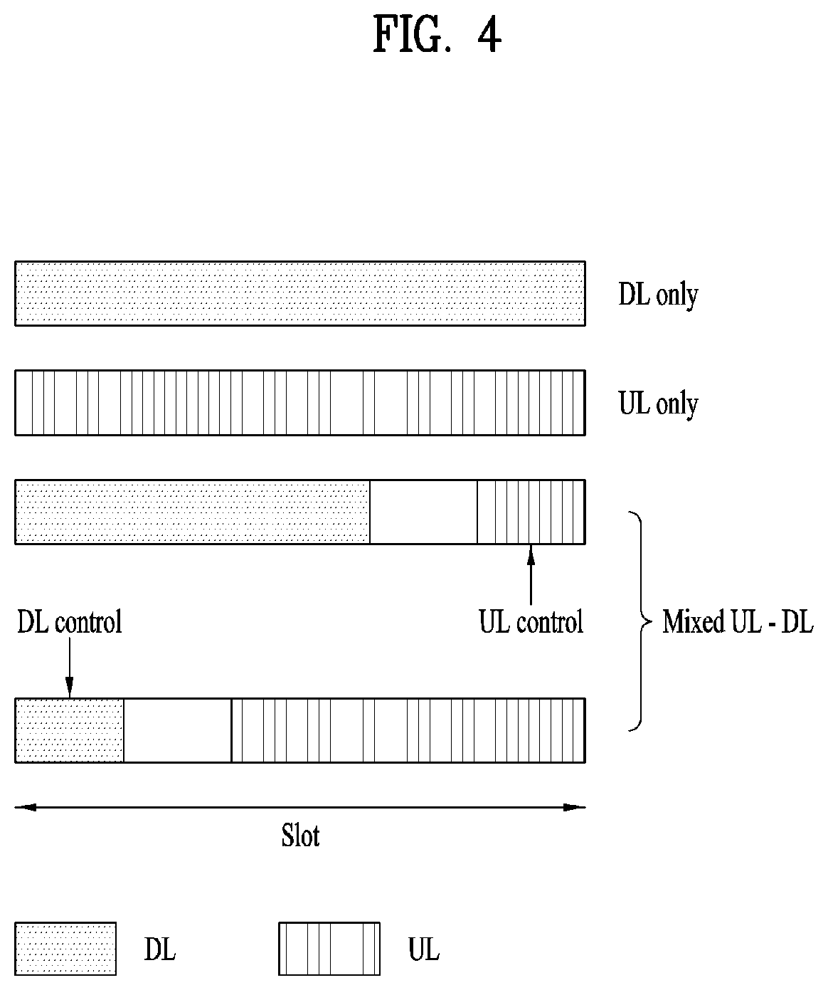 Patent US12108349 Figure 4 – Method and user equipment for receiving positioning reference signal, and base station for transmitting positioning reference signal