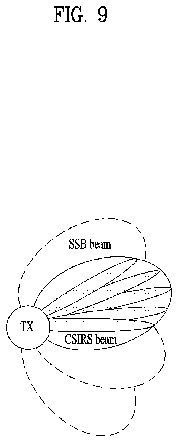 Patent US12108349 Figure 9 – Method and user equipment for receiving positioning reference signal, and base station for transmitting positioning reference signal