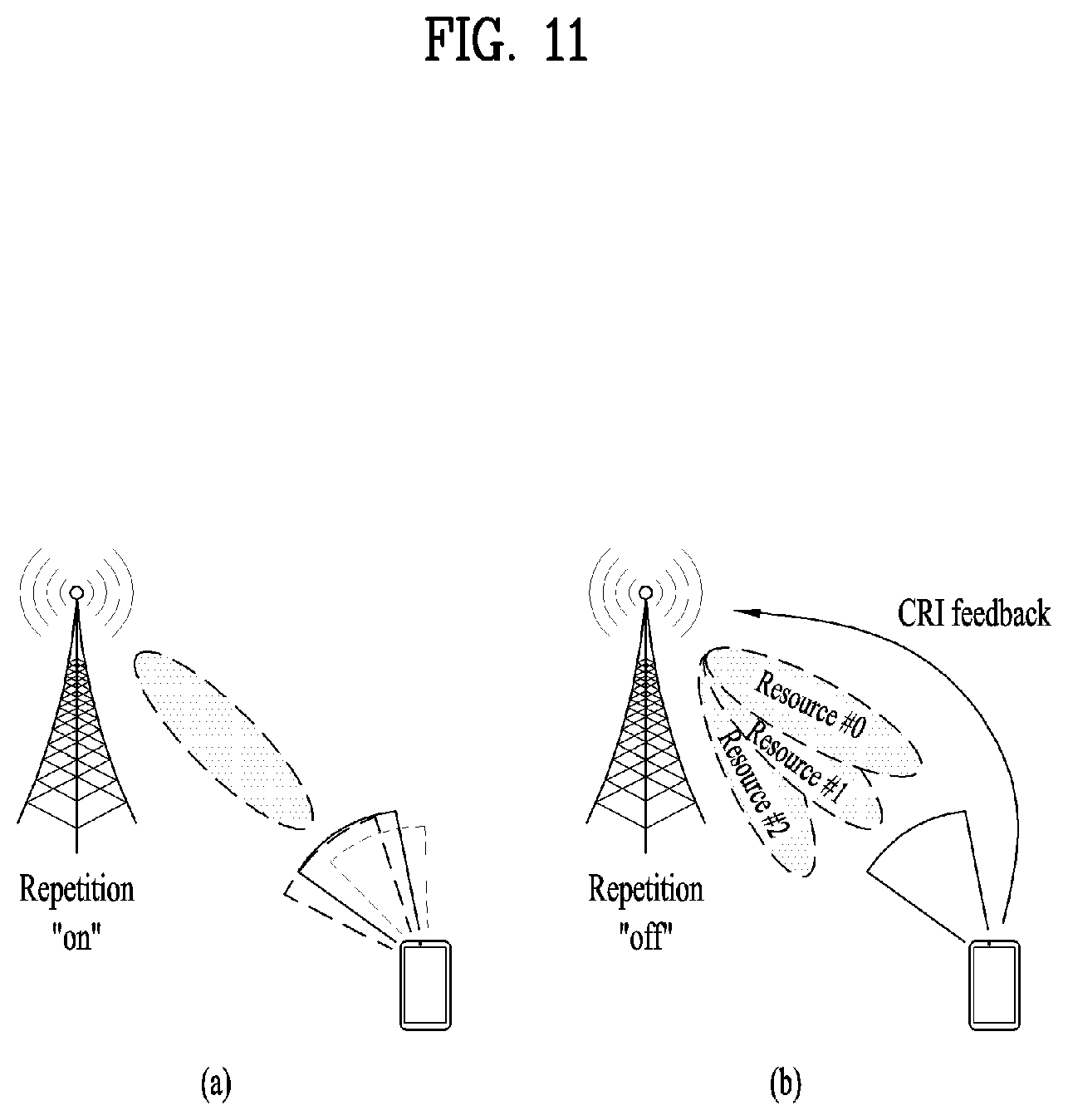 Patent US12108349 Figure 11 – Method and user equipment for receiving positioning reference signal, and base station for transmitting positioning reference signal