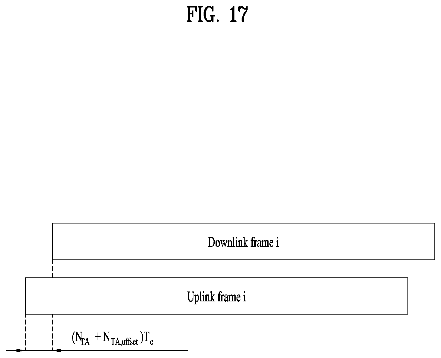 Patent US12108349 Figure 17 – Method and user equipment for receiving positioning reference signal, and base station for transmitting positioning reference signal
