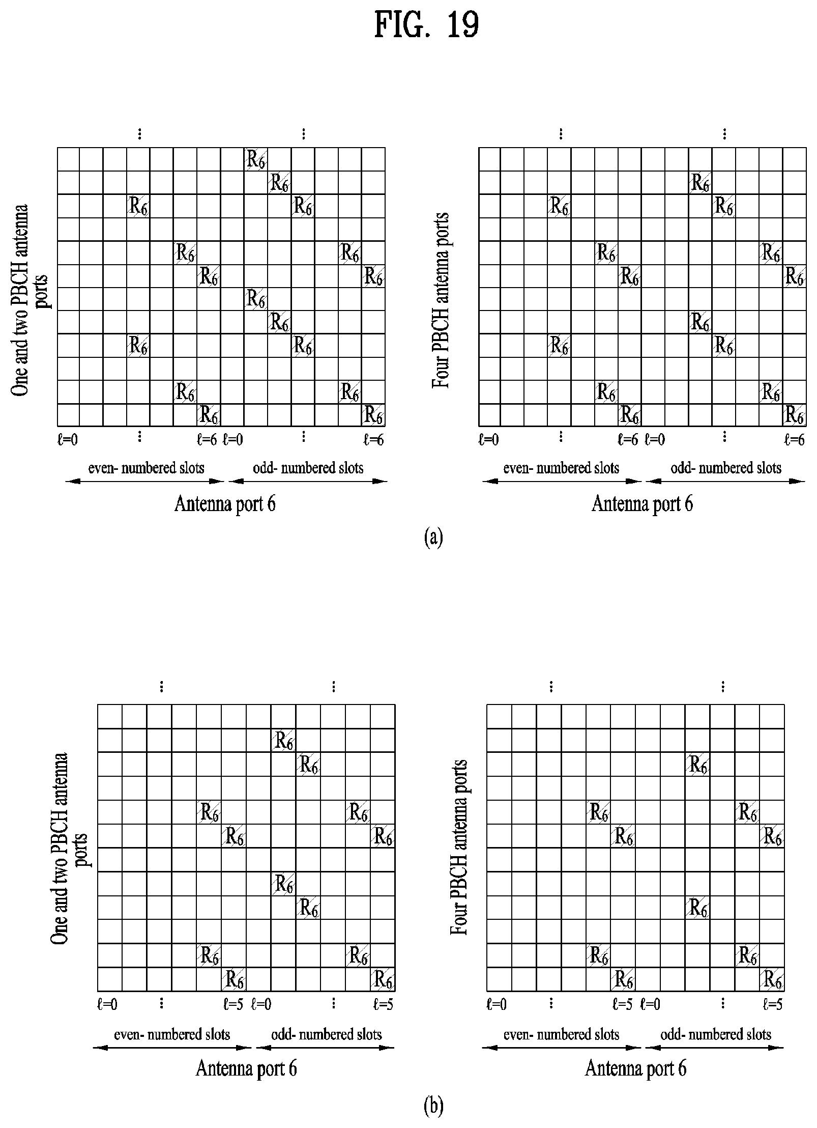 Patent US12108349 Figure 19 – Method and user equipment for receiving positioning reference signal, and base station for transmitting positioning reference signal
